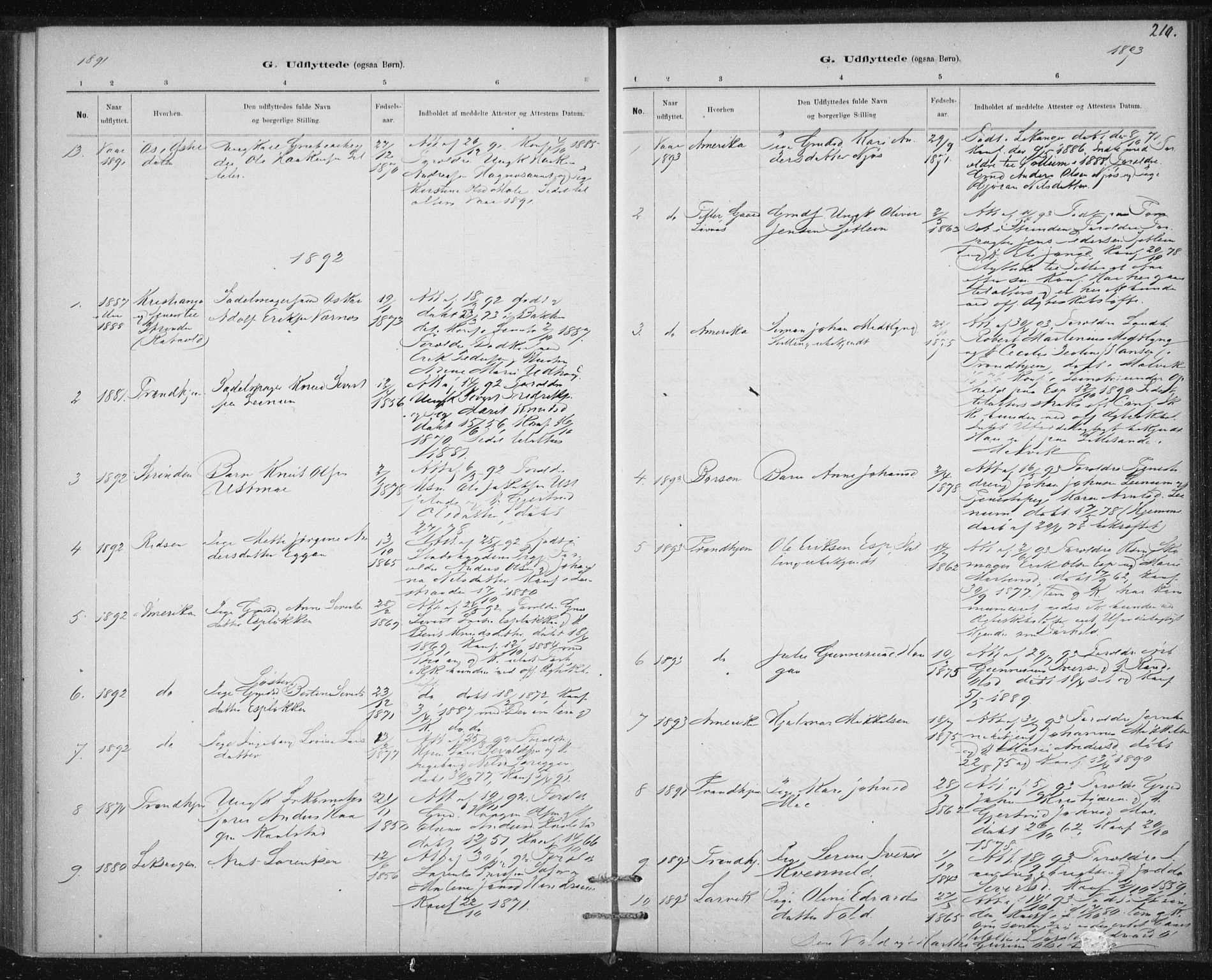 Ministerialprotokoller, klokkerbøker og fødselsregistre - Sør-Trøndelag, SAT/A-1456/613/L0392: Parish register (official) no. 613A01, 1887-1906, p. 210