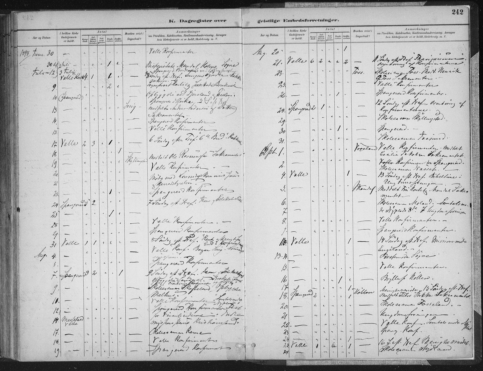 Sør-Audnedal sokneprestkontor, AV/SAK-1111-0039/F/Fa/Faa/L0004: Parish register (official) no. A 4, 1884-1909, p. 242