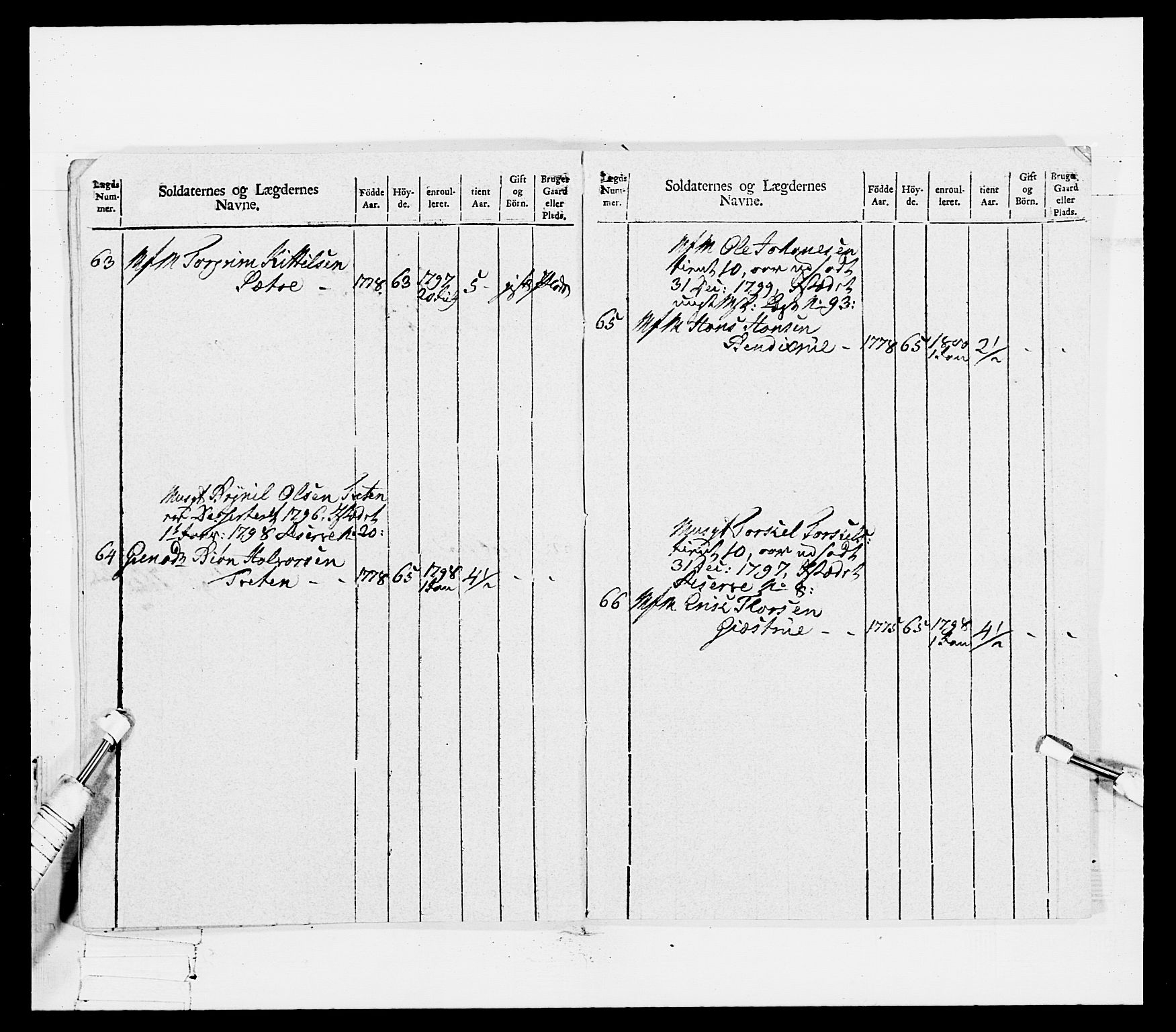 Generalitets- og kommissariatskollegiet, Det kongelige norske kommissariatskollegium, AV/RA-EA-5420/E/Eh/L0114: Telemarkske nasjonale infanteriregiment, 1789-1802, p. 483