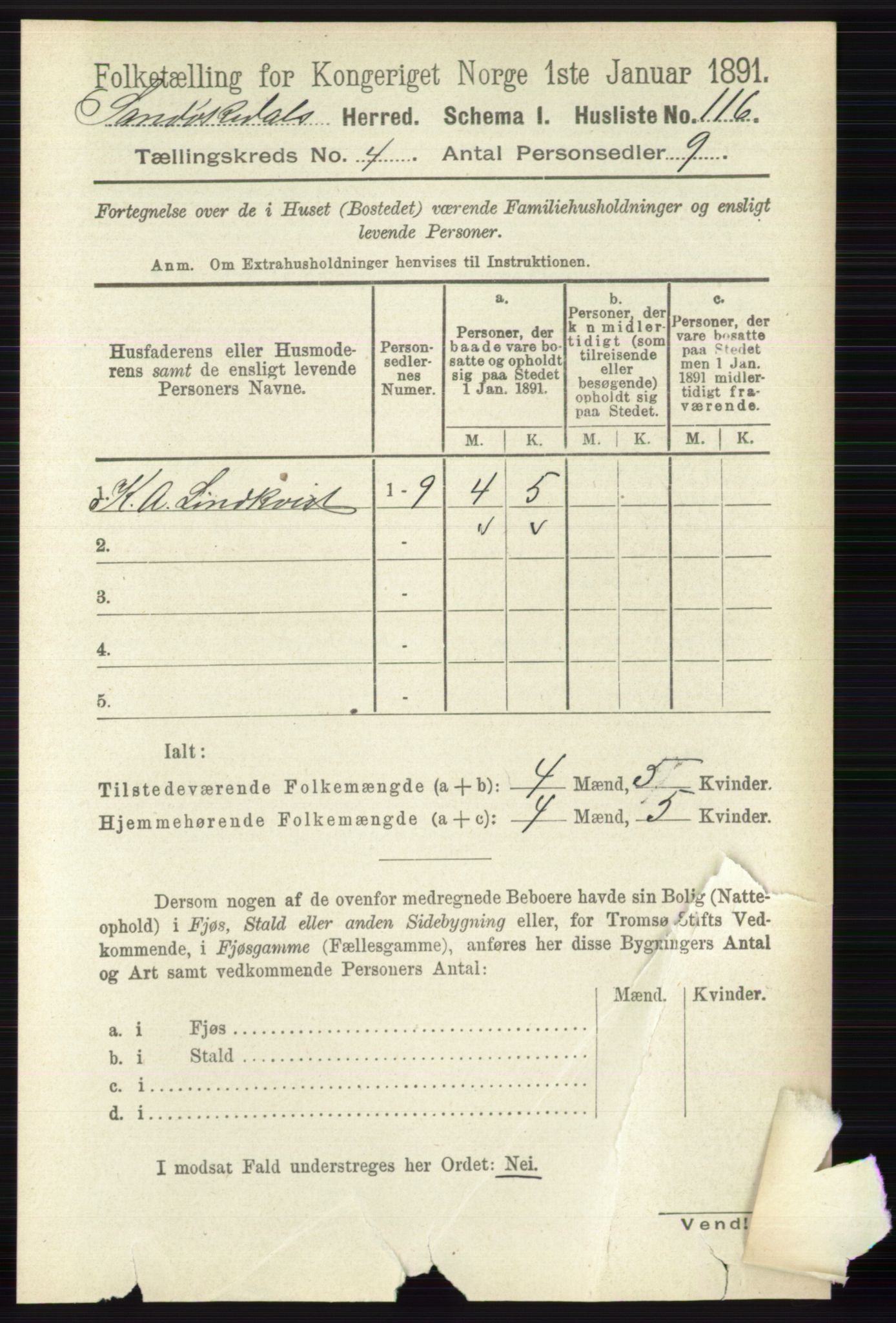 RA, 1891 census for 0816 Sannidal, 1891, p. 1220