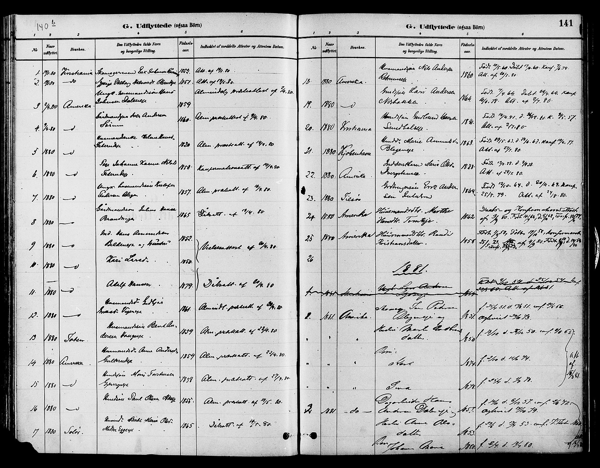 Gran prestekontor, SAH/PREST-112/H/Ha/Haa/L0015: Parish register (official) no. 15, 1880-1888, p. 141