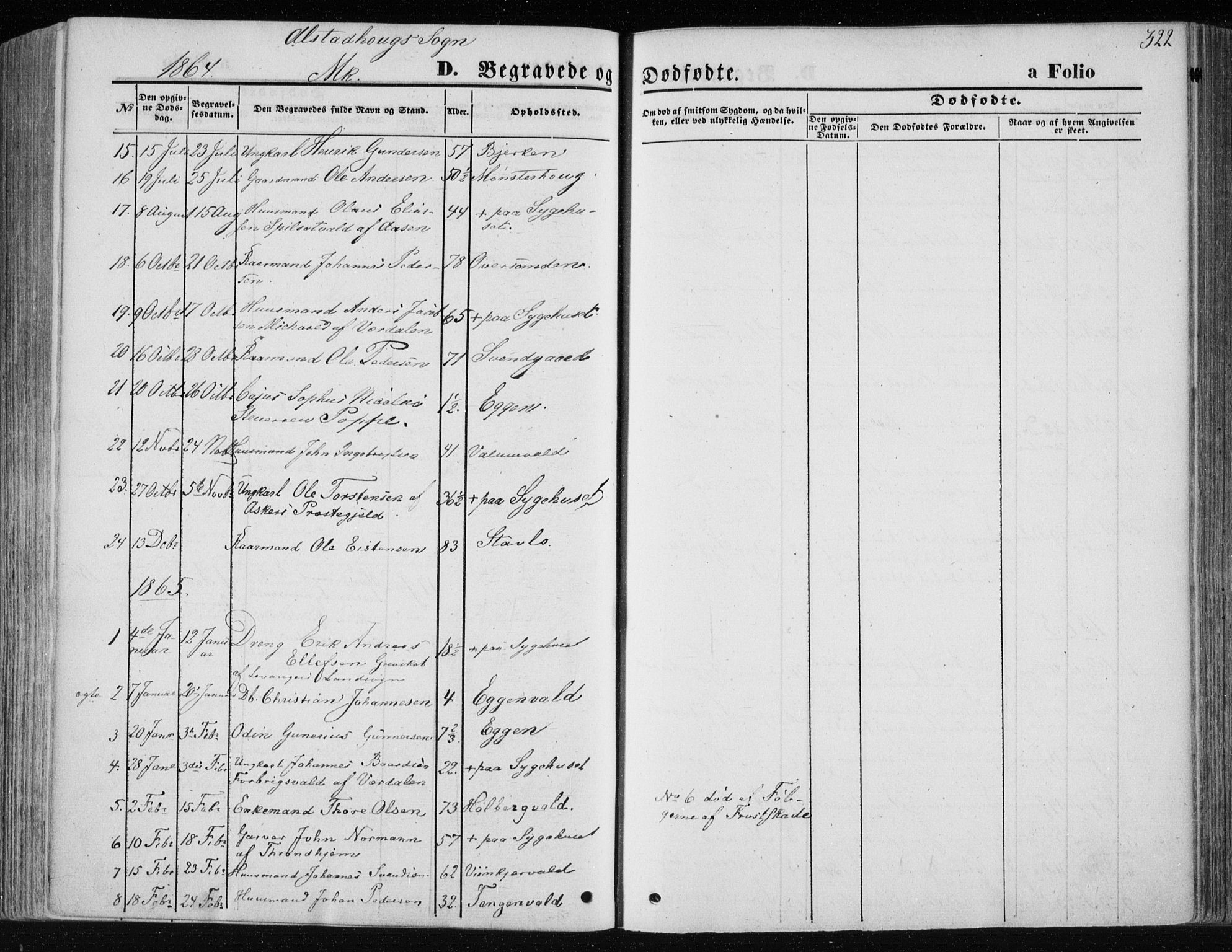 Ministerialprotokoller, klokkerbøker og fødselsregistre - Nord-Trøndelag, AV/SAT-A-1458/717/L0157: Parish register (official) no. 717A08 /1, 1863-1877, p. 322