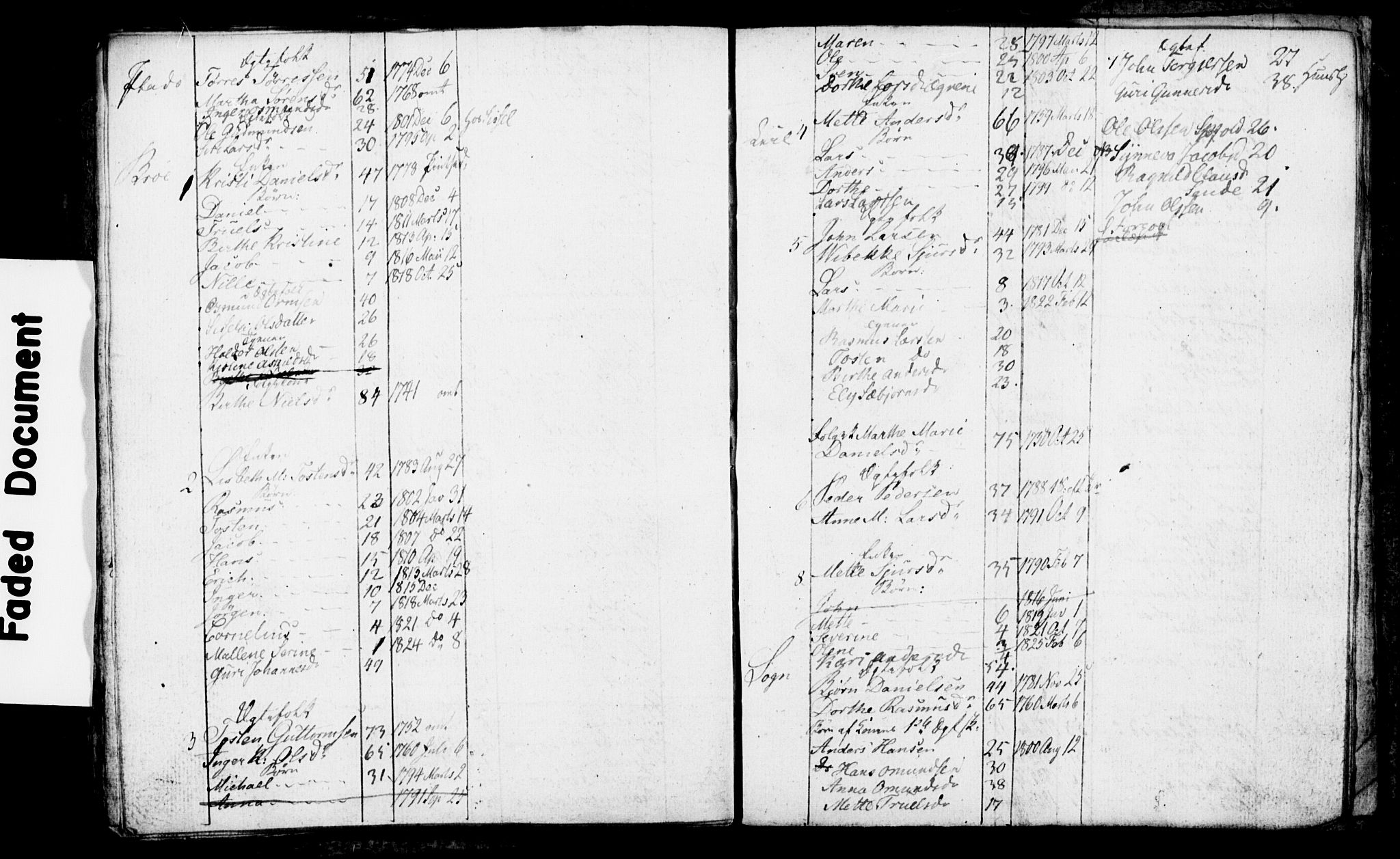 , 1825 Census for Rennesøy parish, Kvitsøy local parish, 1825, p. 31