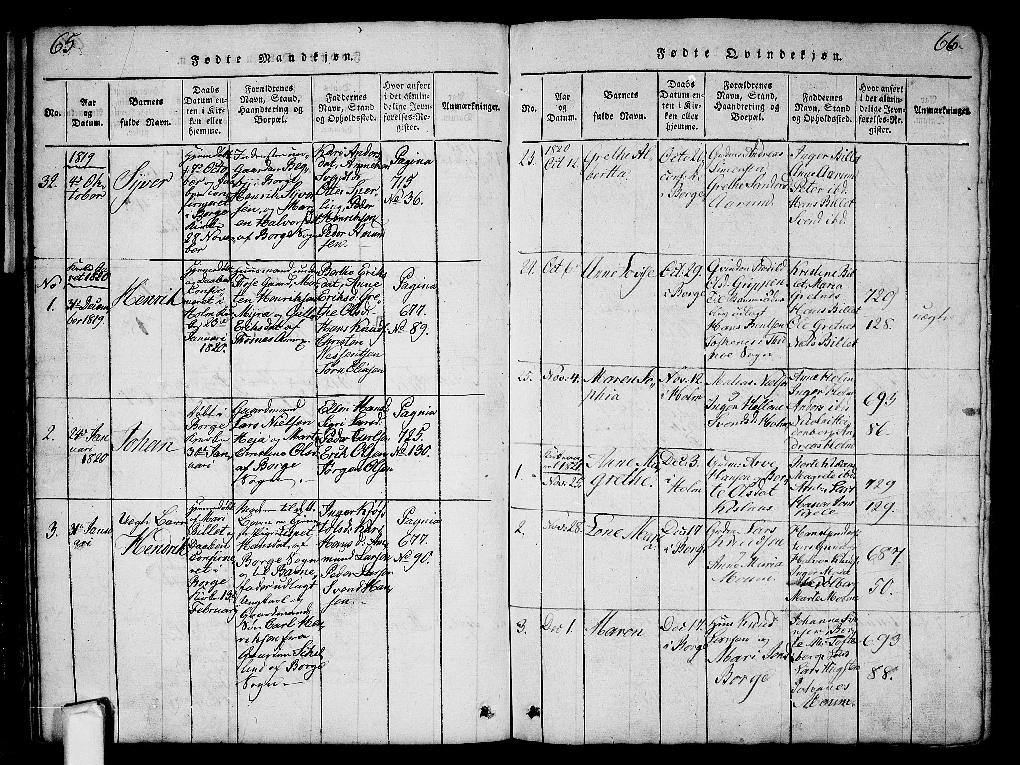 Borge prestekontor Kirkebøker, AV/SAO-A-10903/G/Ga/L0001: Parish register (copy) no.  I 1, 1815-1835, p. 65-66