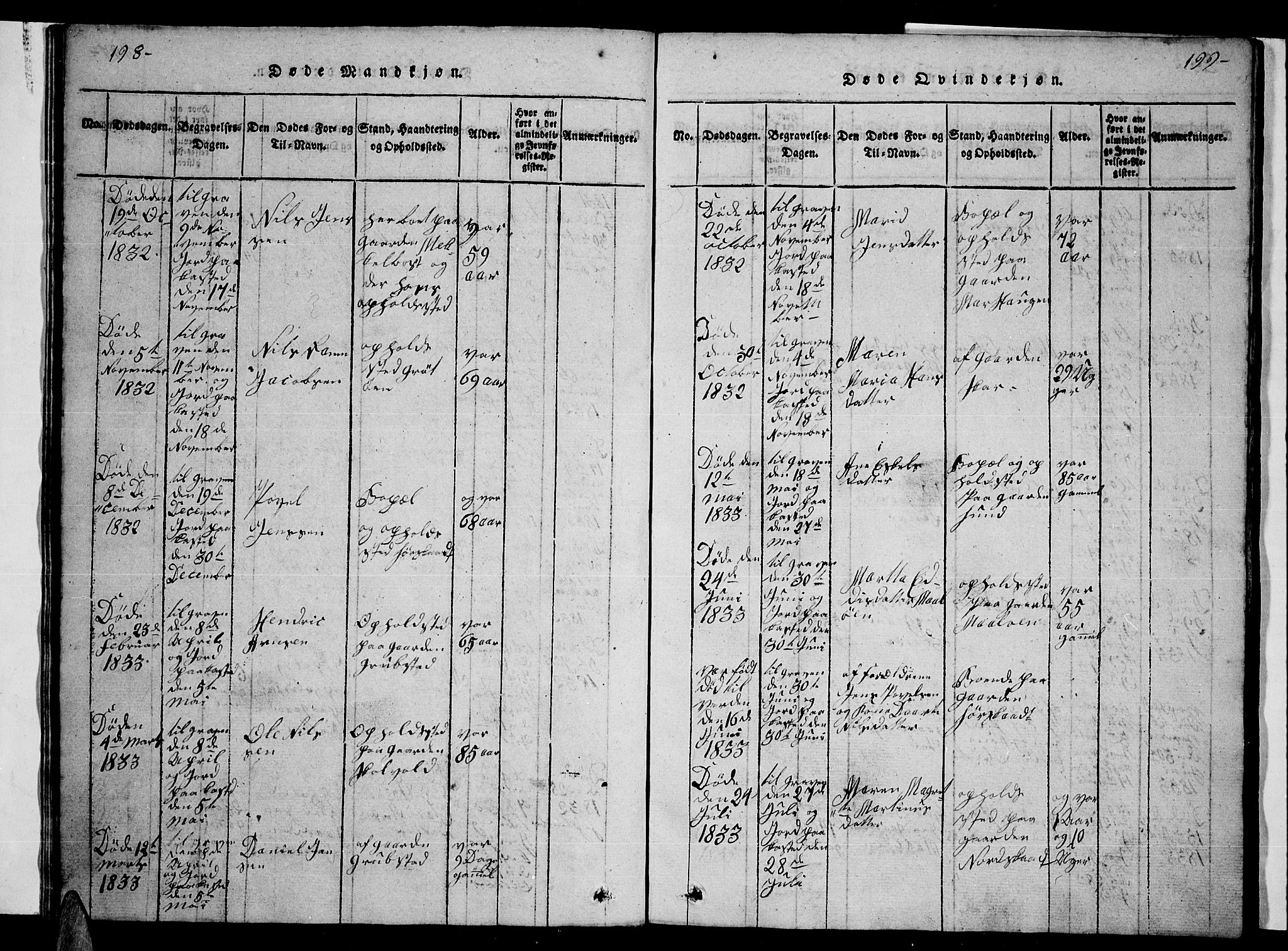 Ministerialprotokoller, klokkerbøker og fødselsregistre - Nordland, SAT/A-1459/857/L0826: Parish register (copy) no. 857C01, 1821-1852, p. 198-199