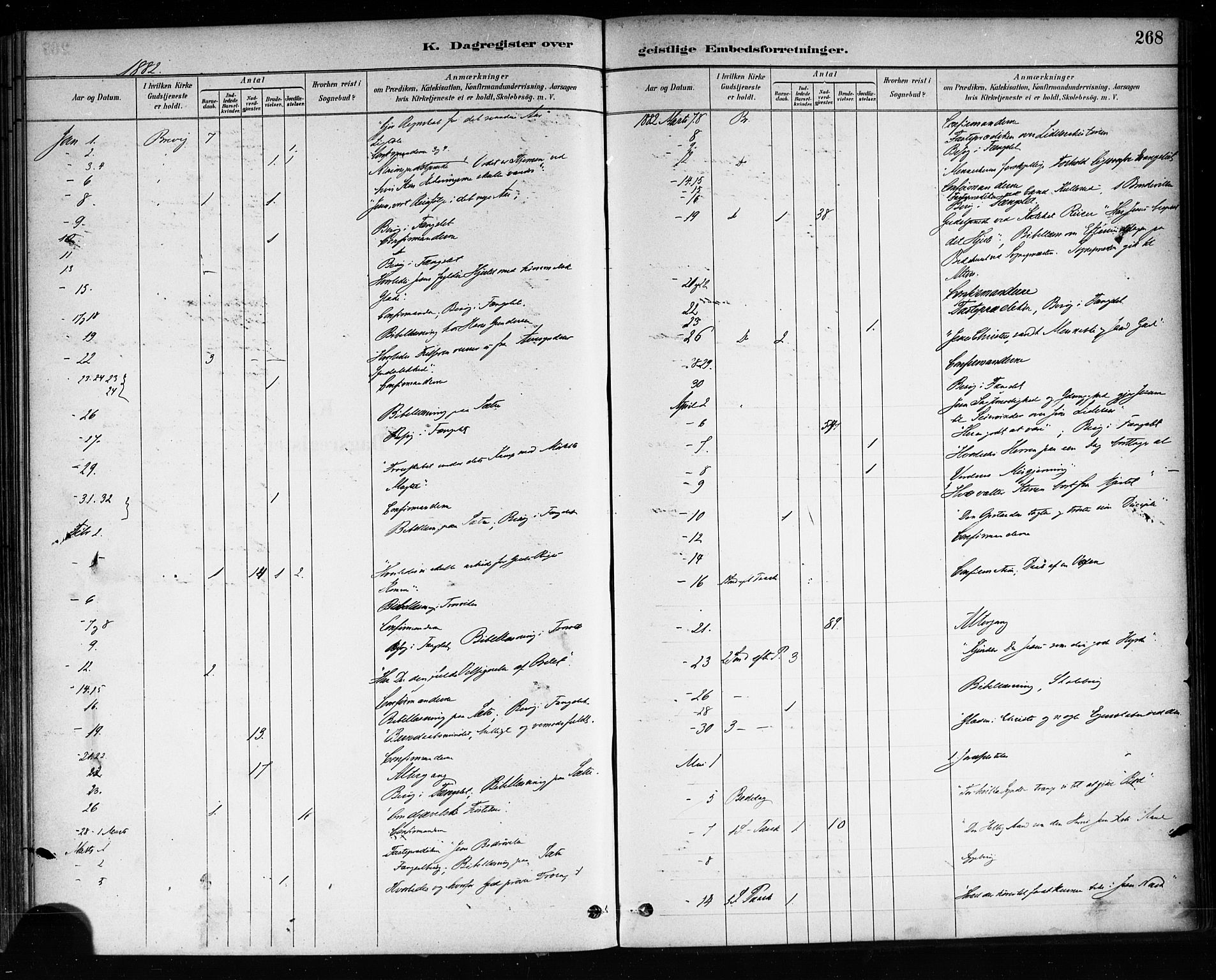 Brevik kirkebøker, SAKO/A-255/F/Fa/L0007: Parish register (official) no. 7, 1882-1900, p. 268