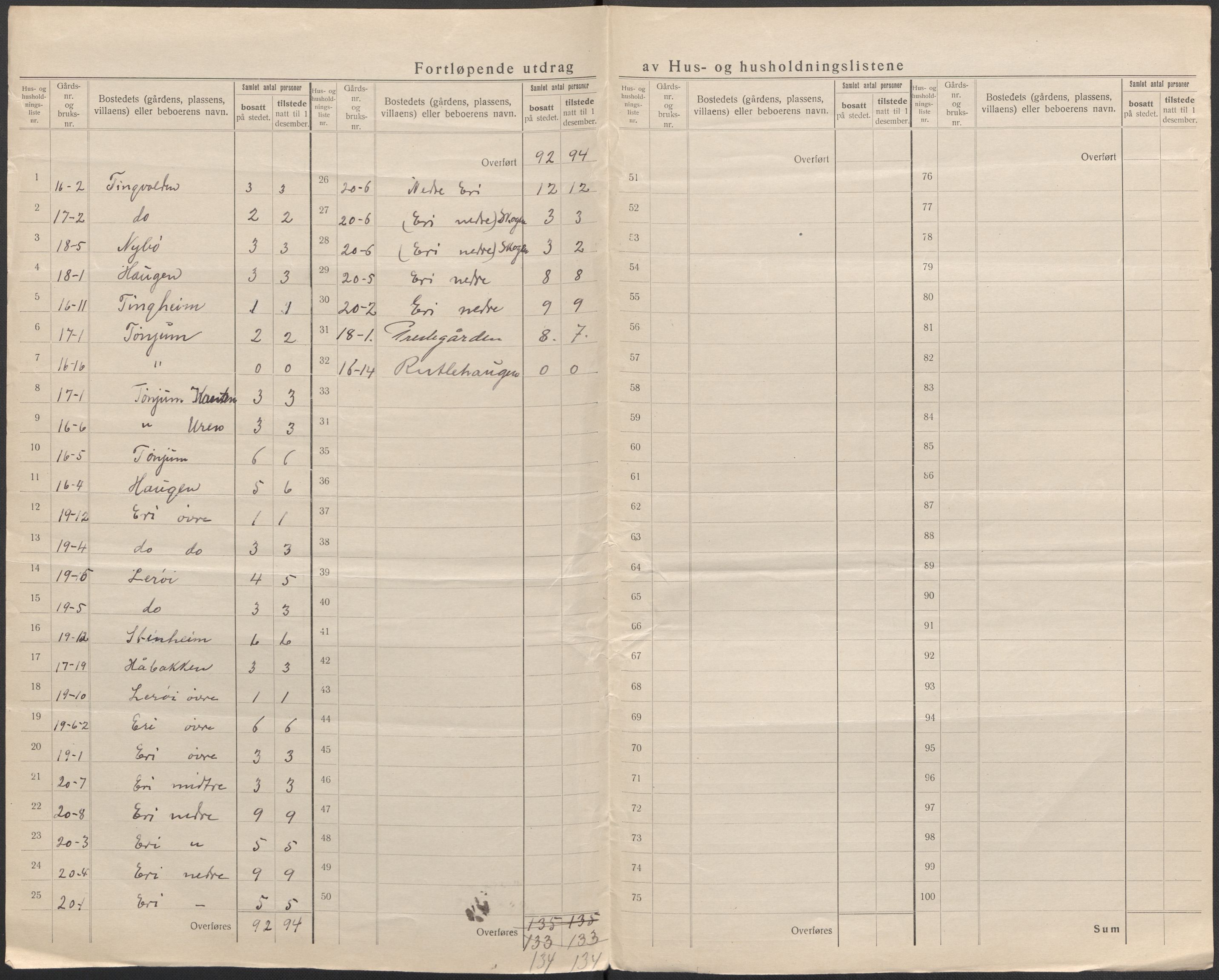 SAB, 1920 census for Lærdal, 1920, p. 15