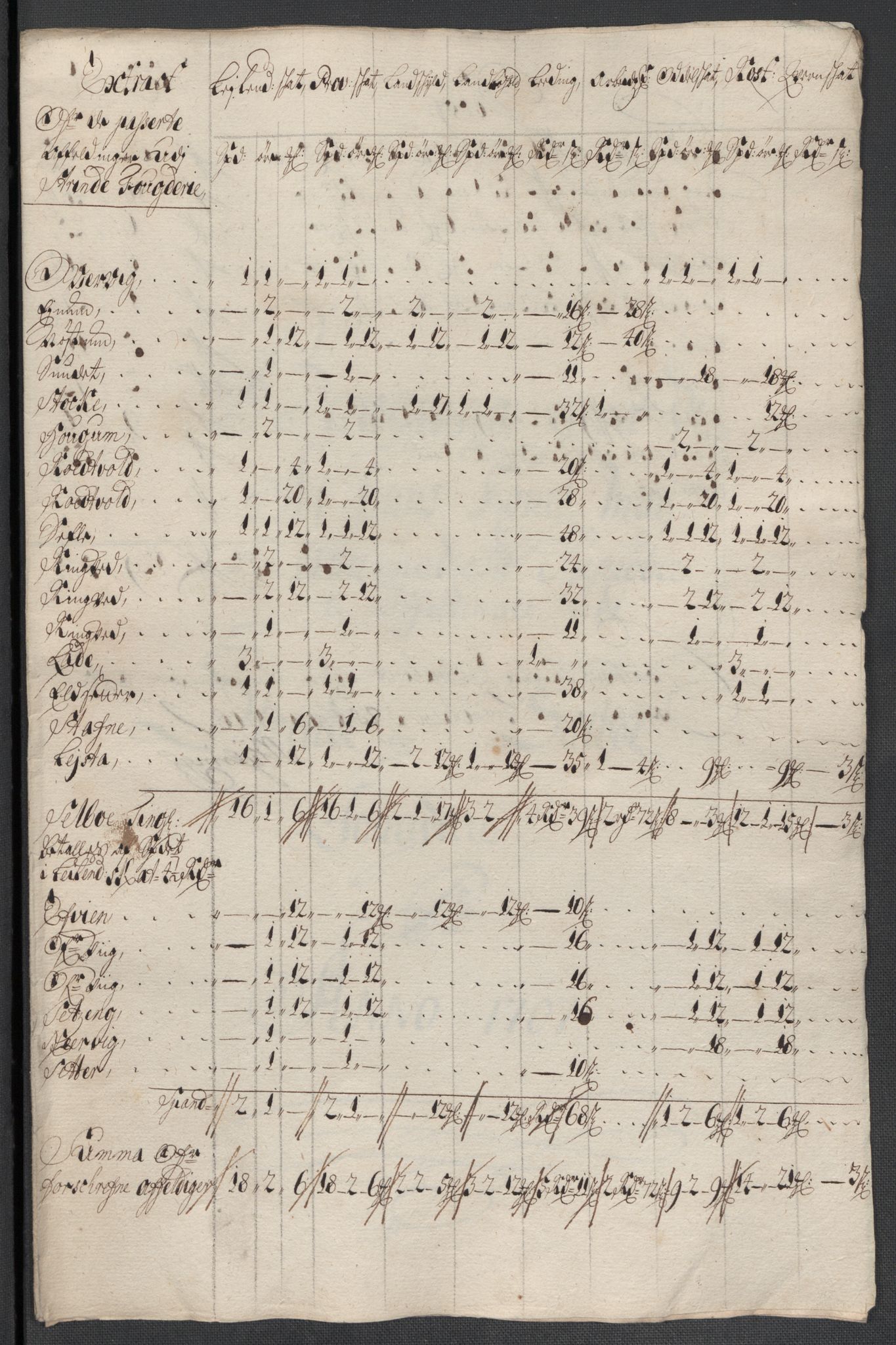 Rentekammeret inntil 1814, Reviderte regnskaper, Fogderegnskap, AV/RA-EA-4092/R61/L4110: Fogderegnskap Strinda og Selbu, 1707-1708, p. 186