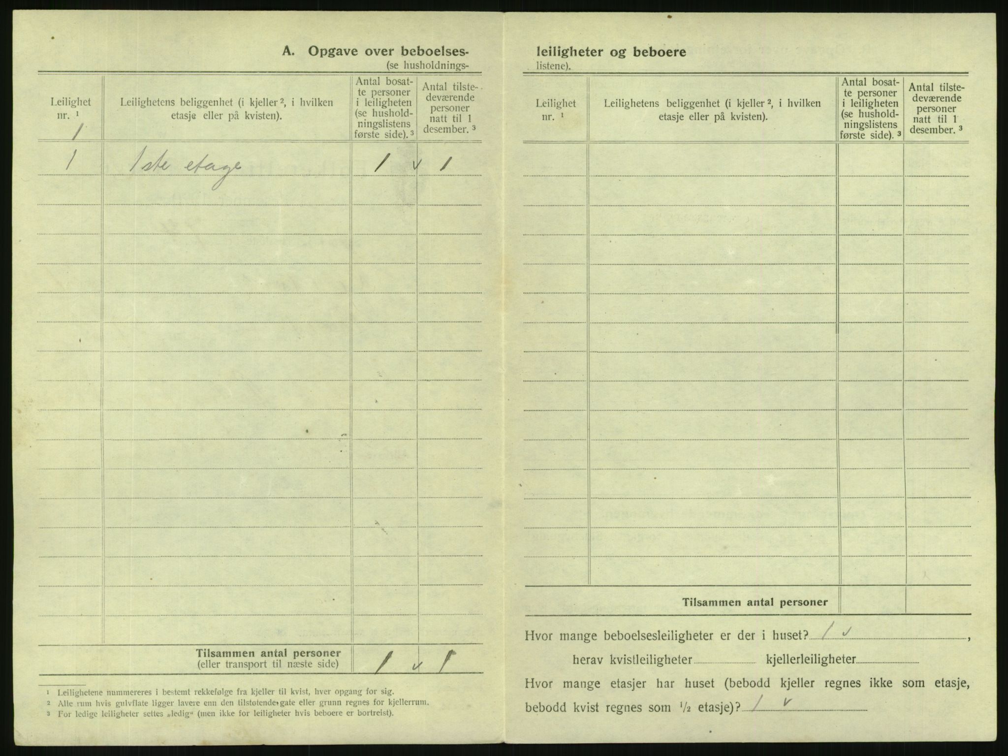 SAKO, 1920 census for Svelvik, 1920, p. 170