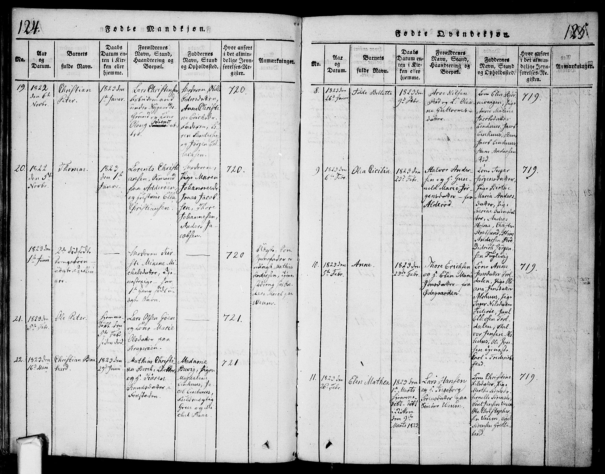 Glemmen prestekontor Kirkebøker, AV/SAO-A-10908/F/Fa/L0004: Parish register (official) no. 4, 1816-1838, p. 124-125