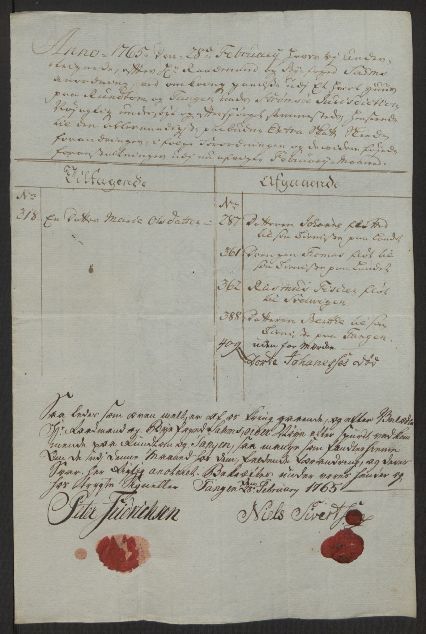 Rentekammeret inntil 1814, Reviderte regnskaper, Byregnskaper, AV/RA-EA-4066/R/Rg/L0144/0001: [G4] Kontribusjonsregnskap / Ekstraskatt, 1762-1767, p. 371