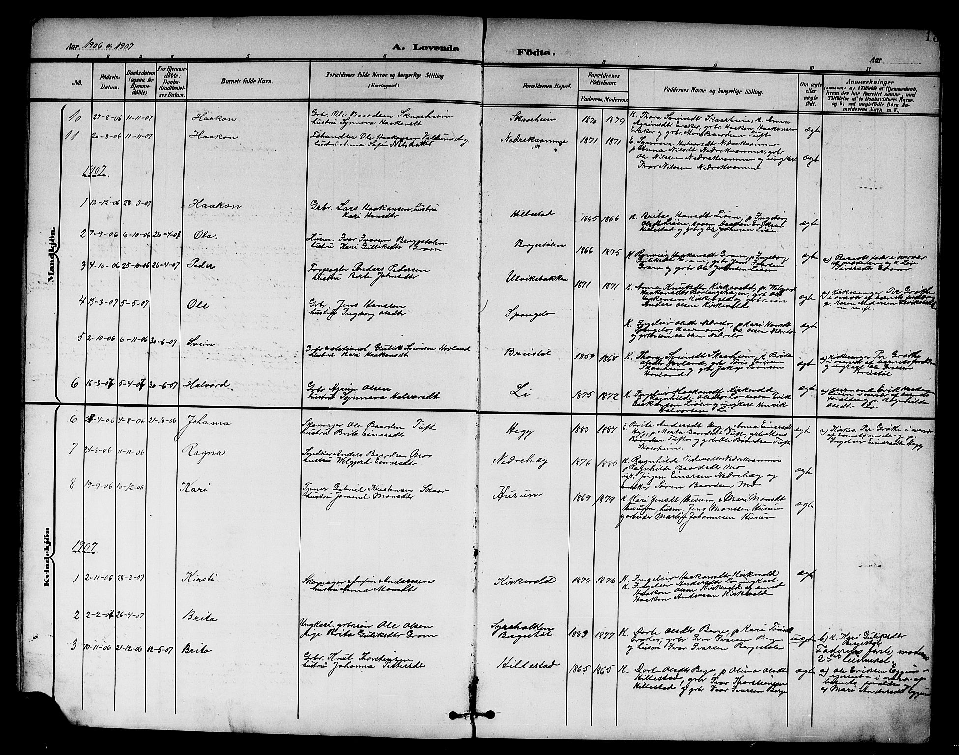 Lærdal sokneprestembete, SAB/A-81201: Parish register (copy) no. B 1, 1897-1928, p. 13