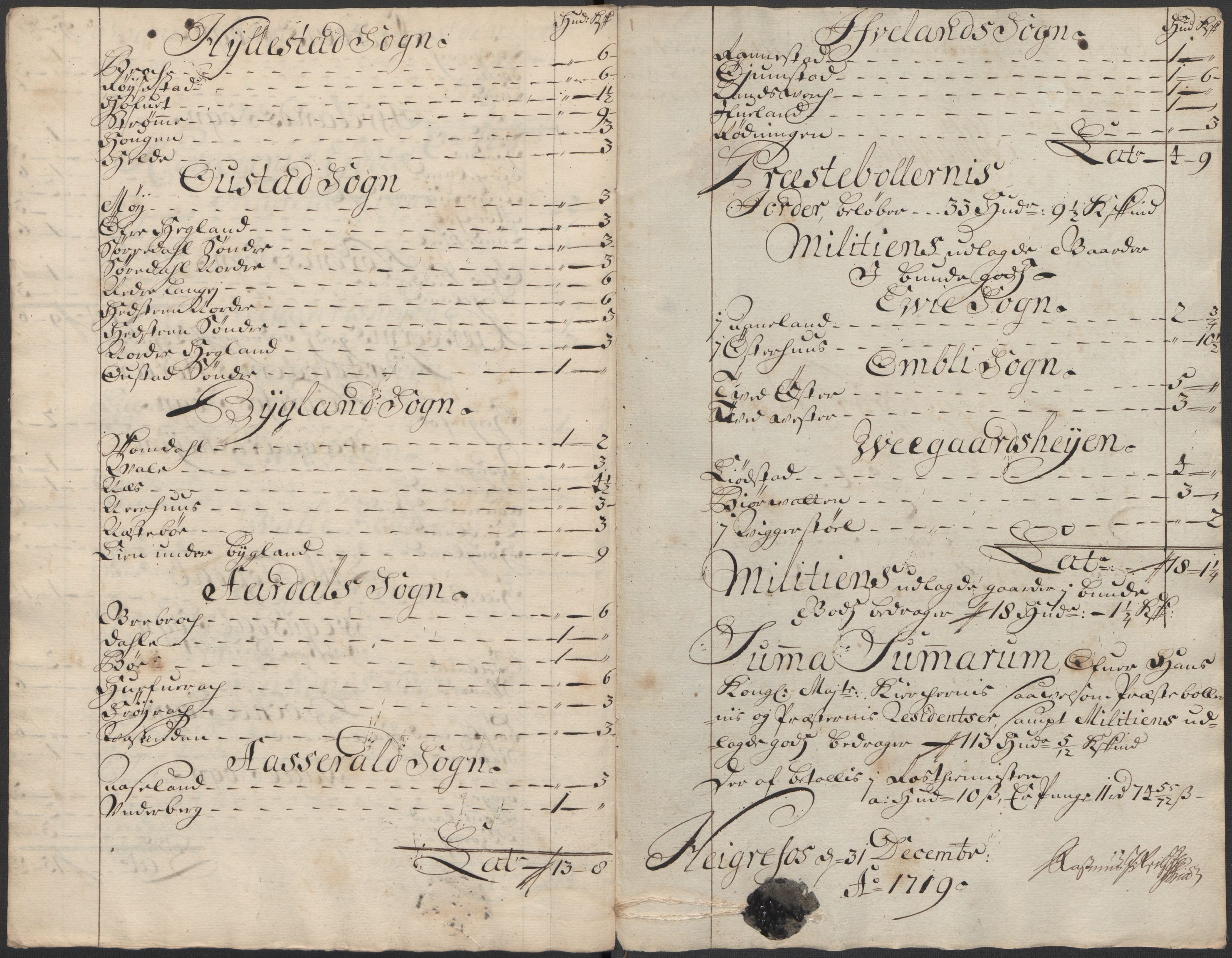 Rentekammeret inntil 1814, Reviderte regnskaper, Fogderegnskap, AV/RA-EA-4092/R40/L2453: Fogderegnskap Råbyggelag, 1718-1719, p. 277