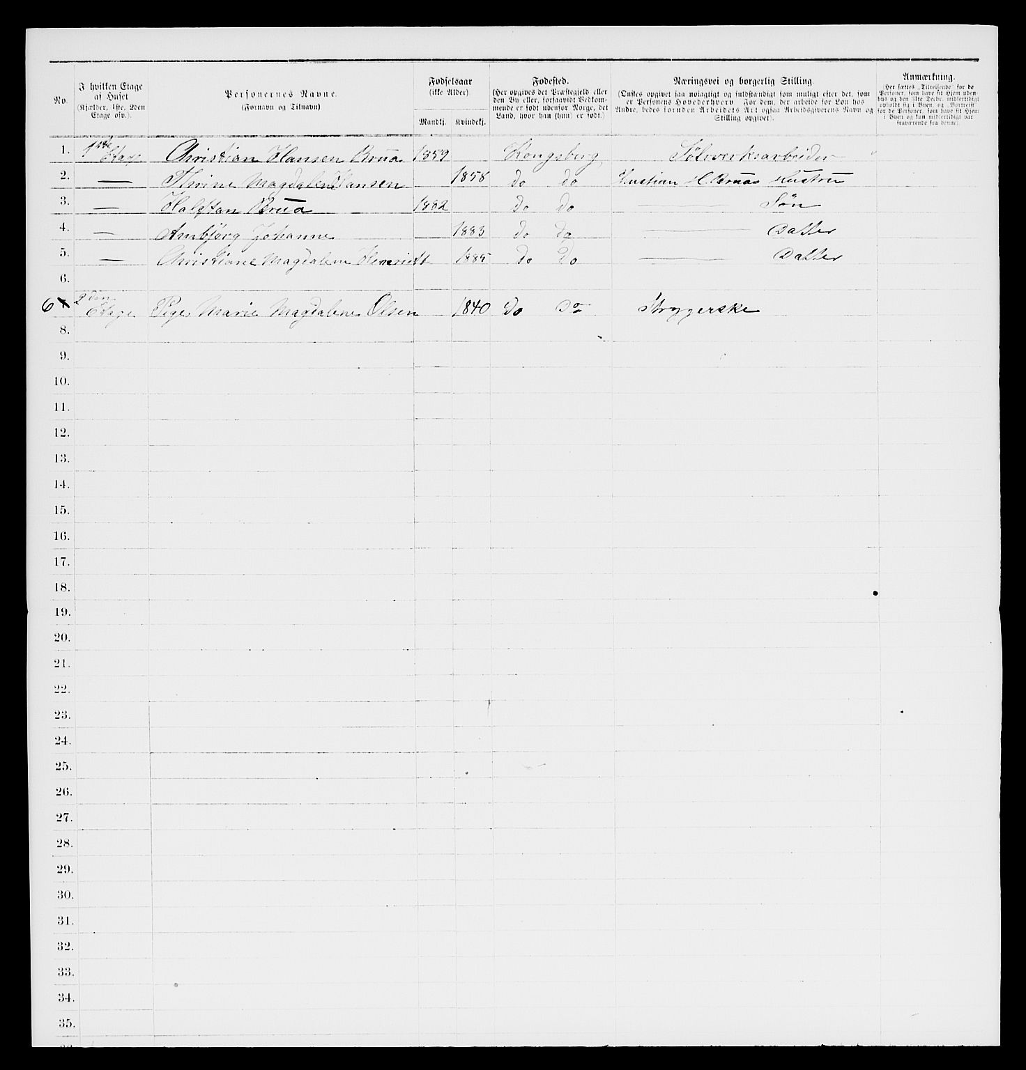 SAKO, 1885 census for 0604 Kongsberg, 1885, p. 564