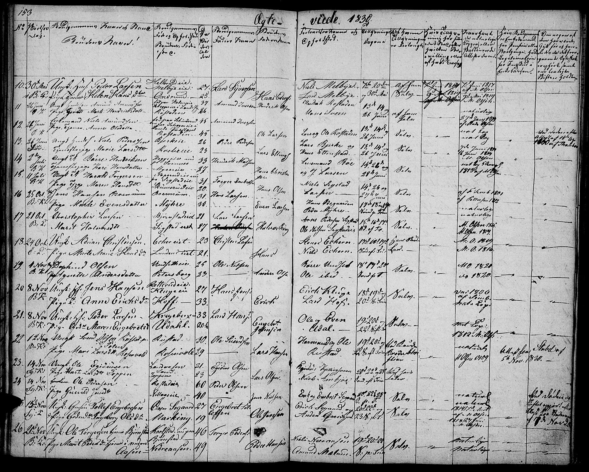 Biri prestekontor, SAH/PREST-096/H/Ha/Haa/L0004: Parish register (official) no. 4, 1829-1842, p. 153