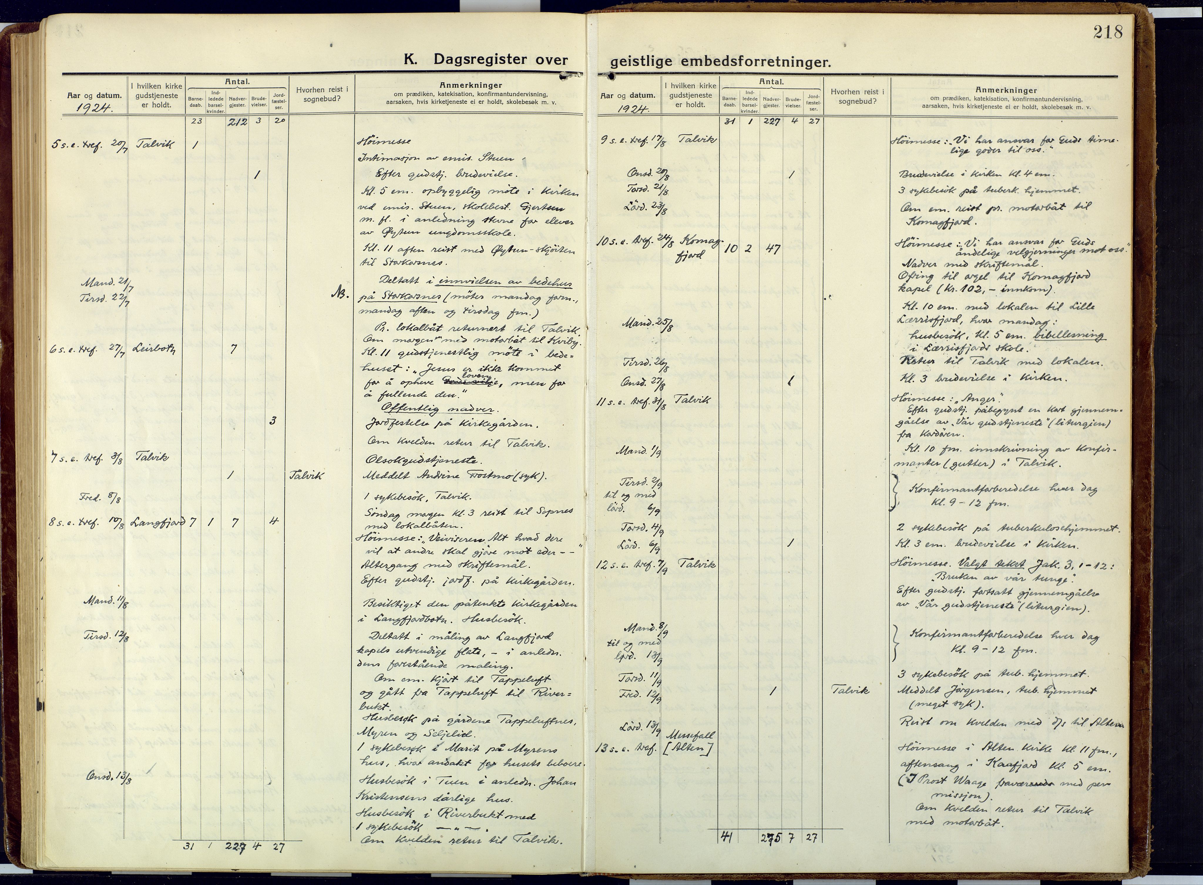 Talvik sokneprestkontor, AV/SATØ-S-1337/H/Ha/L0018kirke: Parish register (official) no. 18, 1915-1924, p. 218