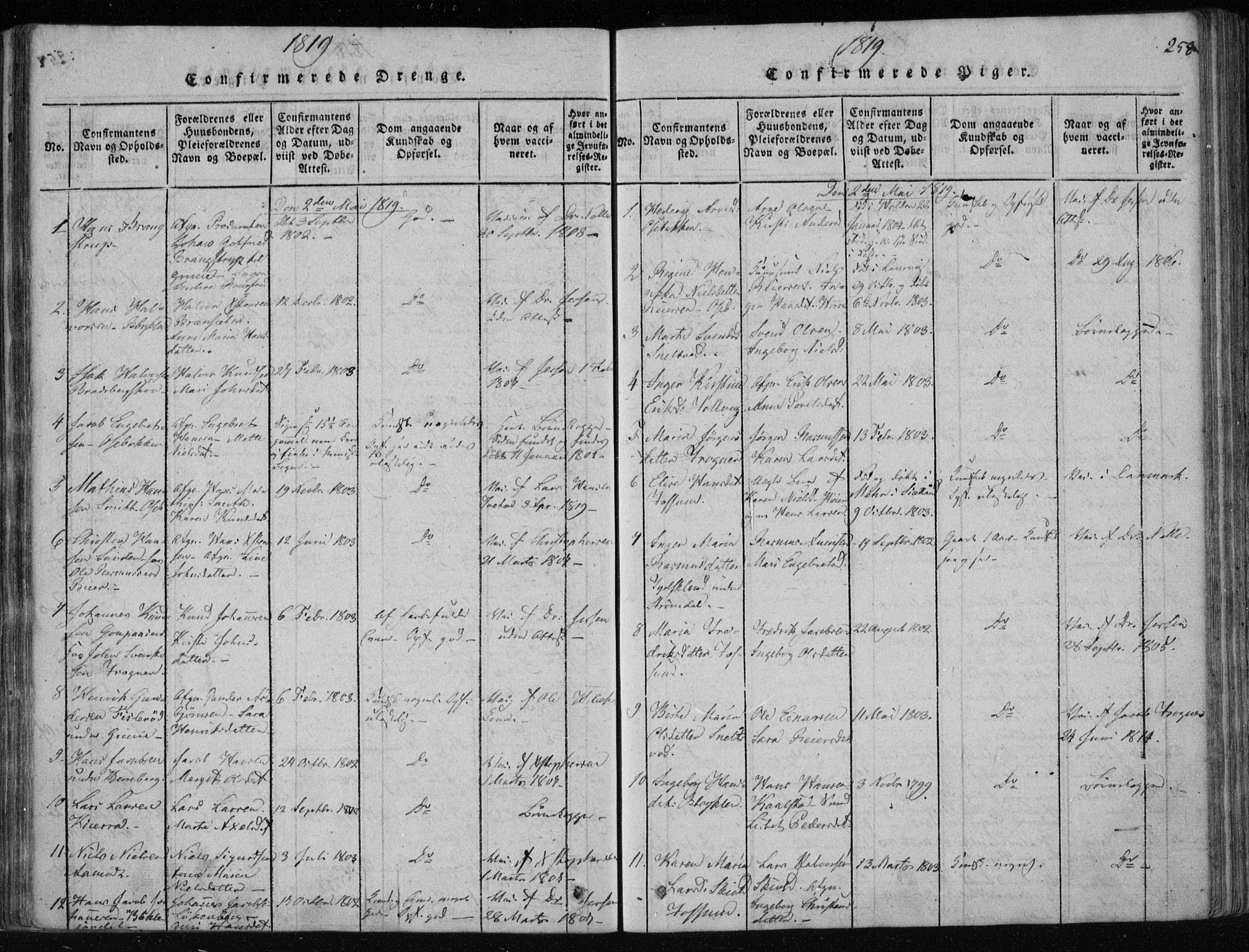 Gjerpen kirkebøker, SAKO/A-265/F/Fa/L0004: Parish register (official) no. I 4, 1814-1823, p. 258