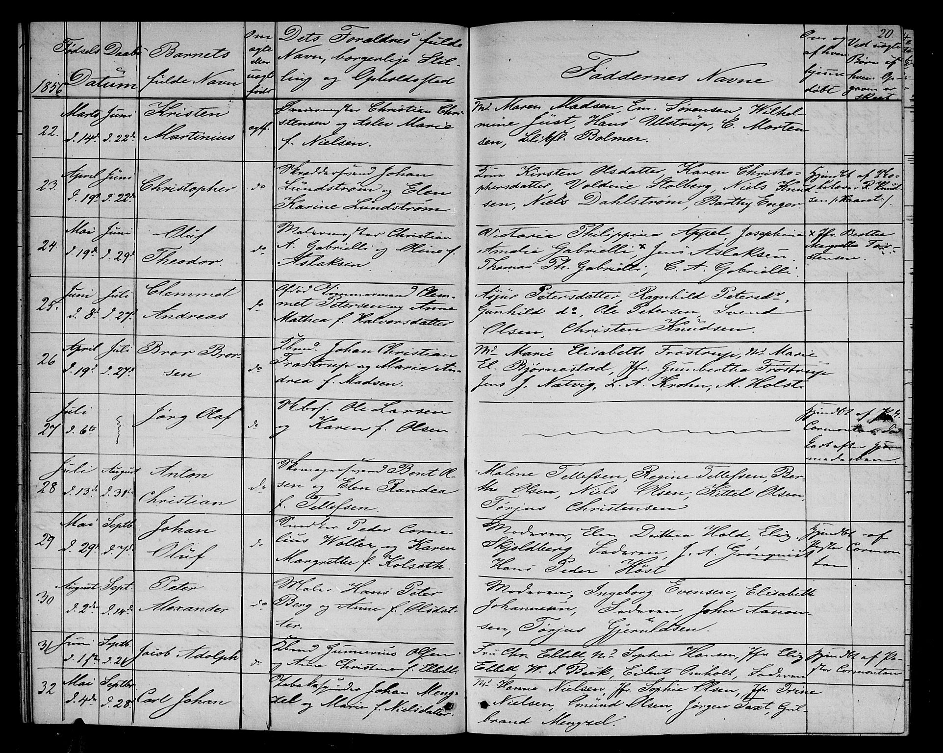 Arendal sokneprestkontor, Trefoldighet, AV/SAK-1111-0040/F/Fb/L0003: Parish register (copy) no. B 3, 1851-1860, p. 20