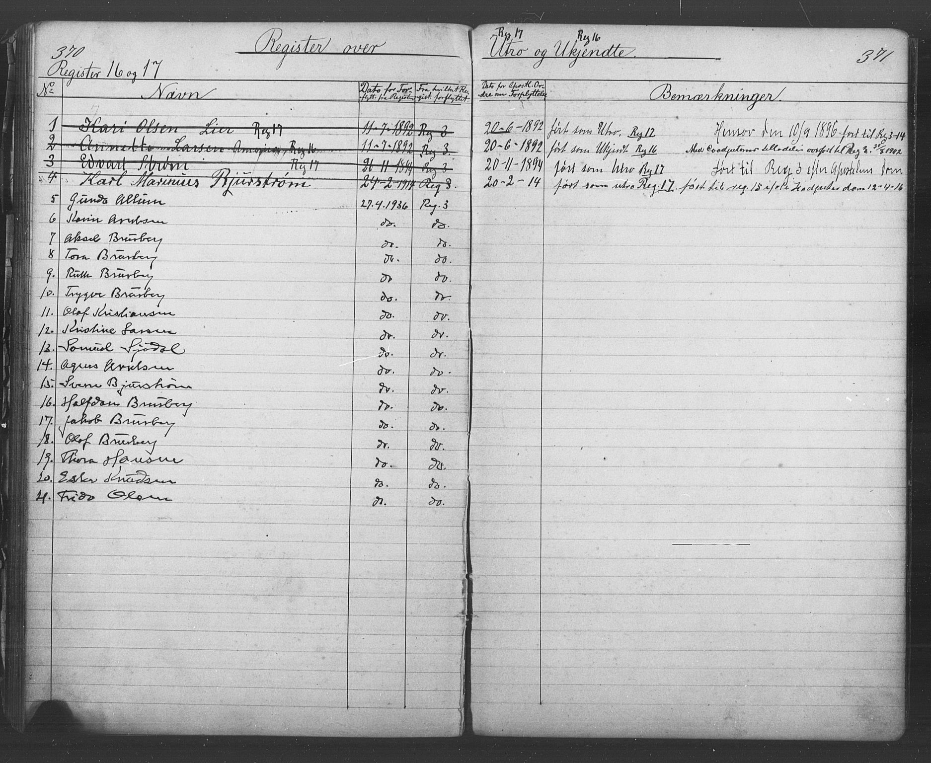 Den katolsk-apostoliske menighet i Drammen, AV/SAKO-P-949/H/Ha/L0001: Dissenter register no. 1, 1877-1899, p. 370-371