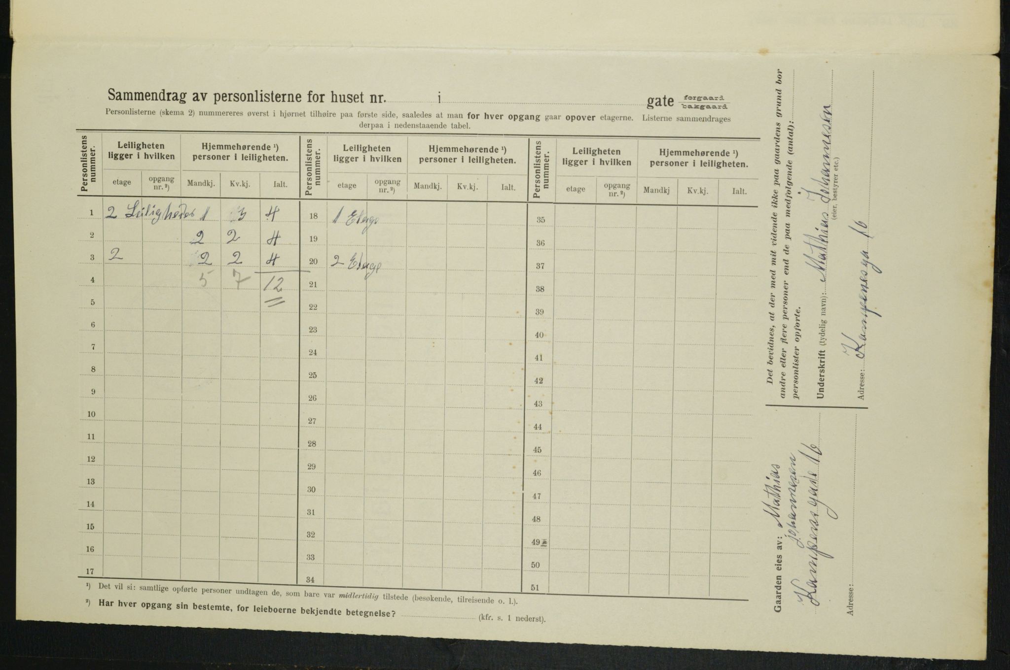 OBA, Municipal Census 1914 for Kristiania, 1914, p. 47722