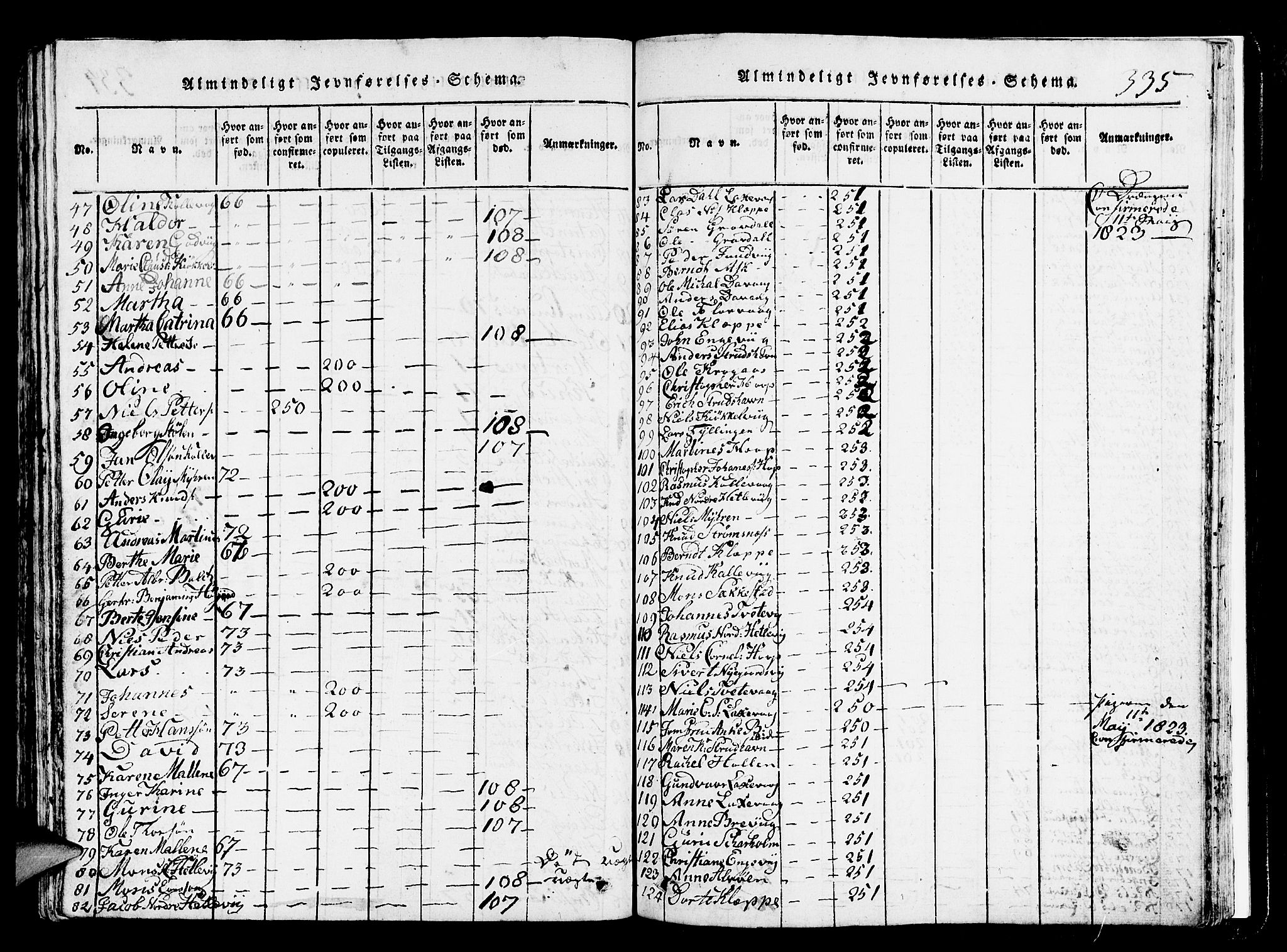 Askøy Sokneprestembete, AV/SAB-A-74101/H/Ha/Hab/Haba/L0002: Parish register (copy) no. A 2, 1815-1846, p. 335