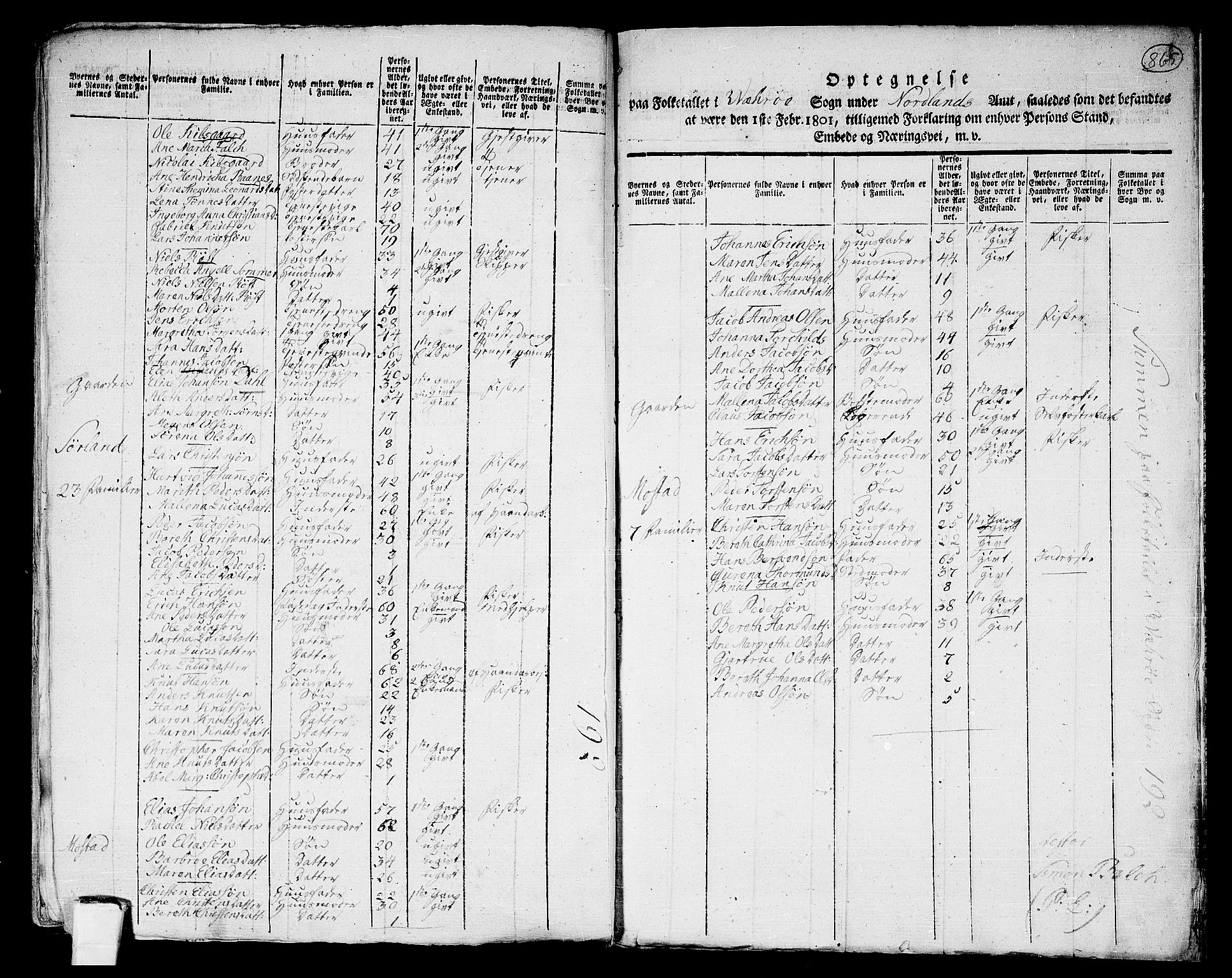 RA, 1801 census for 1857P Værøy, 1801, p. 864b-865a