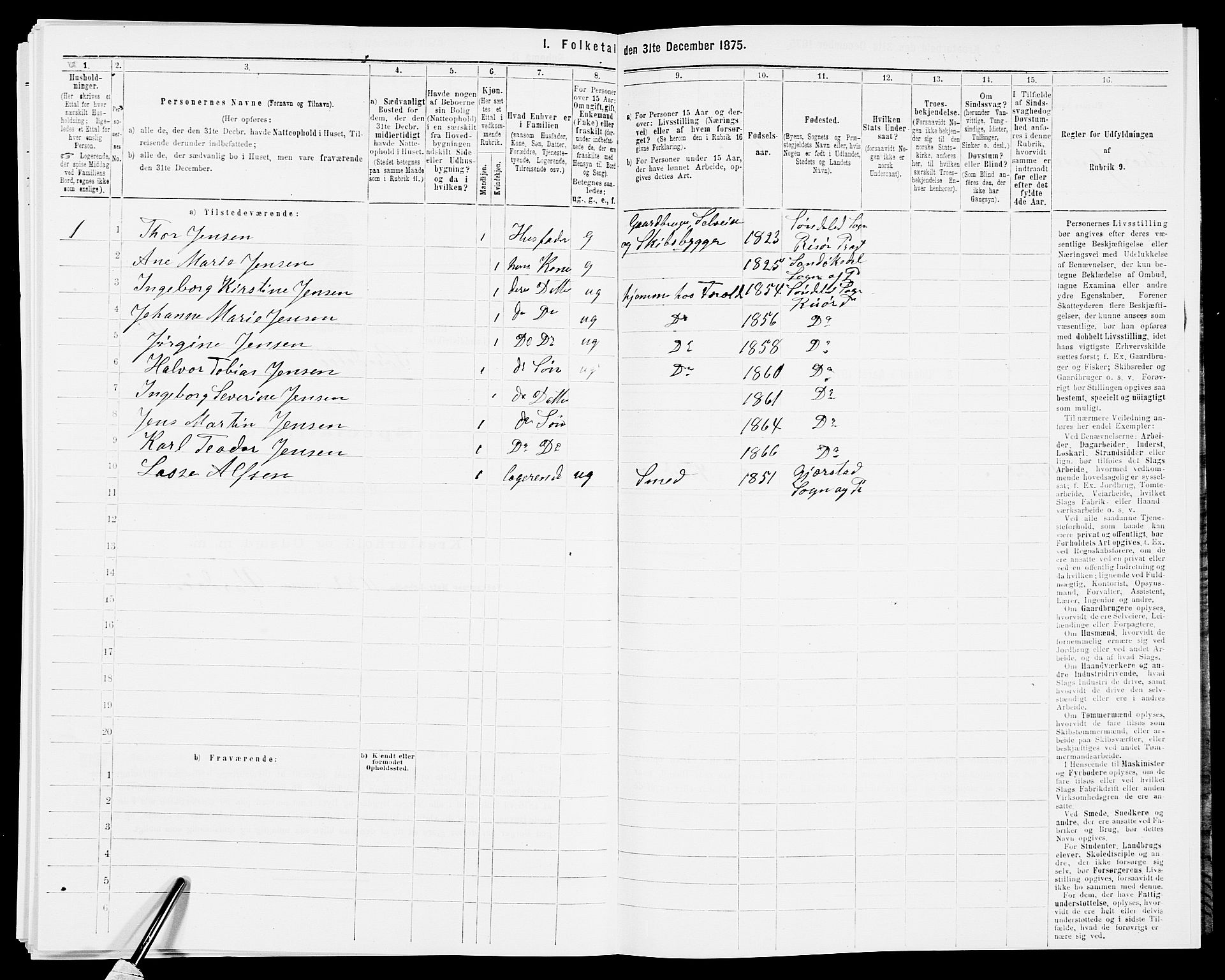 SAK, 1875 census for 0913L Risør/Søndeled, 1875, p. 603