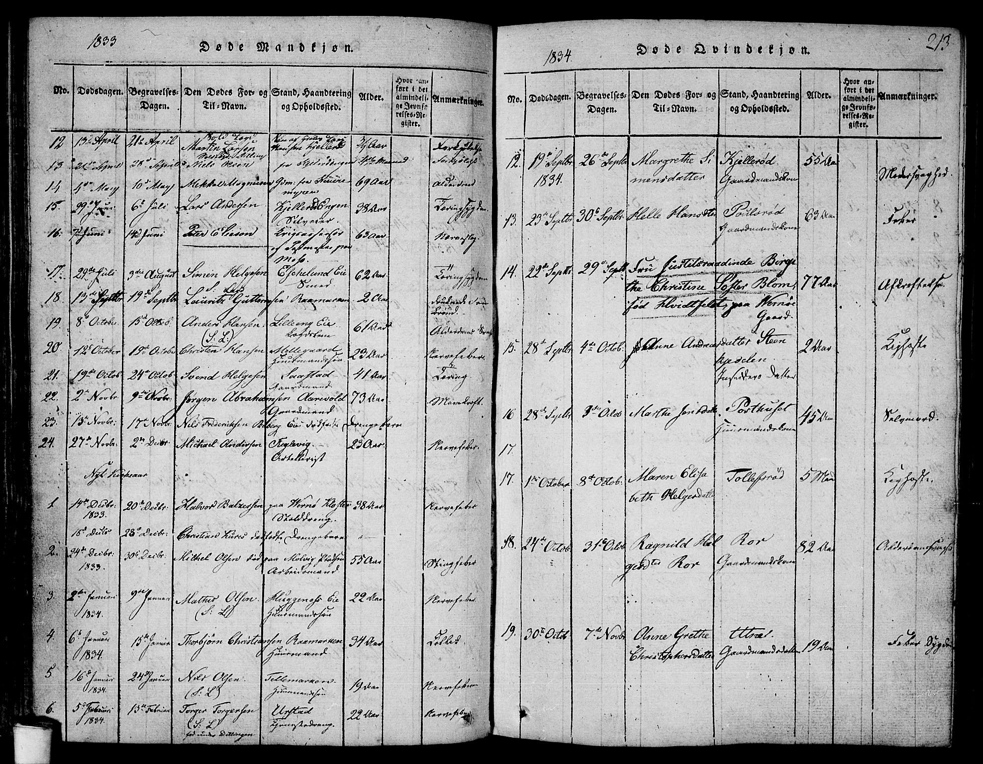 Rygge prestekontor Kirkebøker, SAO/A-10084b/F/Fa/L0003: Parish register (official) no. 3, 1814-1836, p. 212-213
