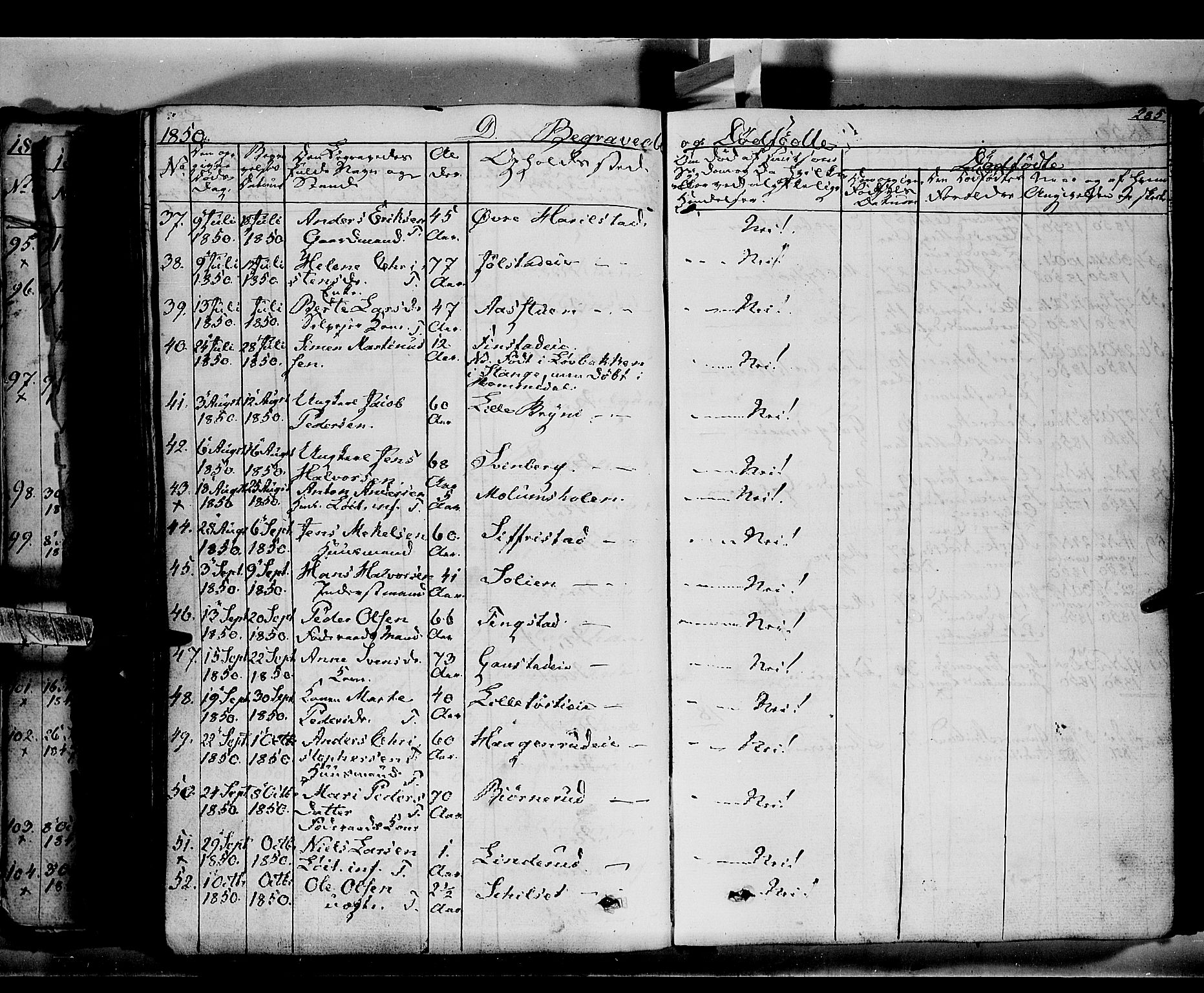 Romedal prestekontor, SAH/PREST-004/K/L0004: Parish register (official) no. 4, 1847-1861, p. 285