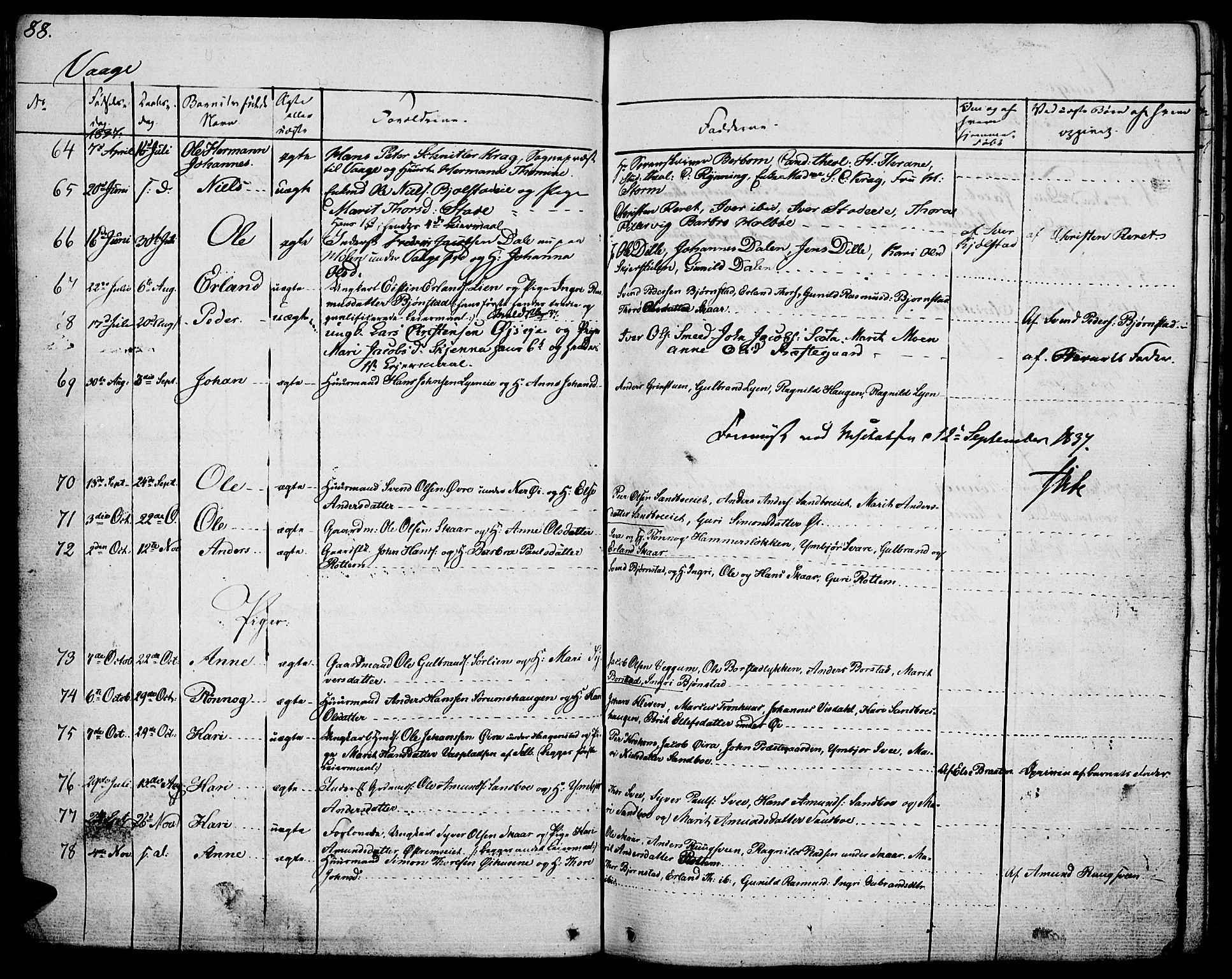 Vågå prestekontor, SAH/PREST-076/H/Ha/Haa/L0004: Parish register (official) no. 4 /1, 1827-1842, p. 88