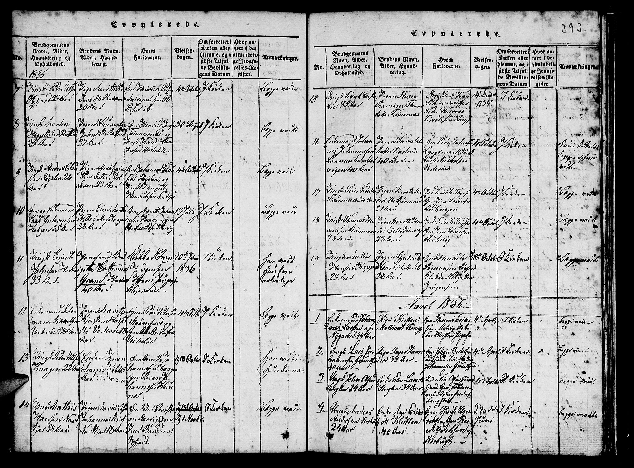 Skjervøy sokneprestkontor, SATØ/S-1300/H/Ha/Hab/L0001klokker: Parish register (copy) no. 1, 1825-1838, p. 392-393