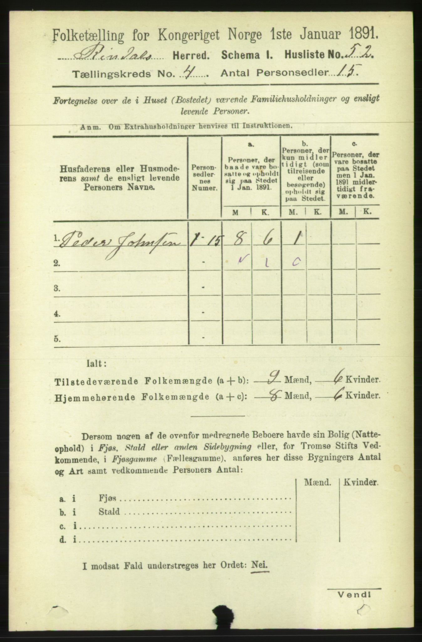 RA, 1891 census for 1567 Rindal, 1891, p. 1199