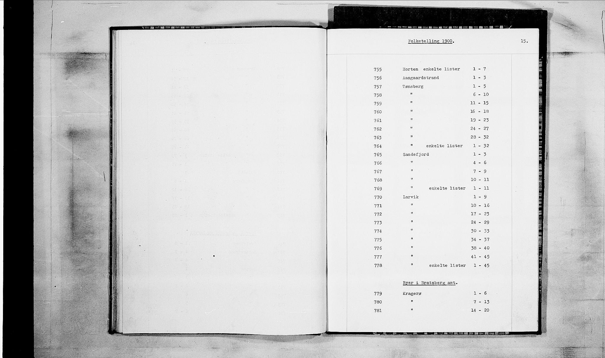 RA, 1900 census for Tønsberg, 1900, p. 3750