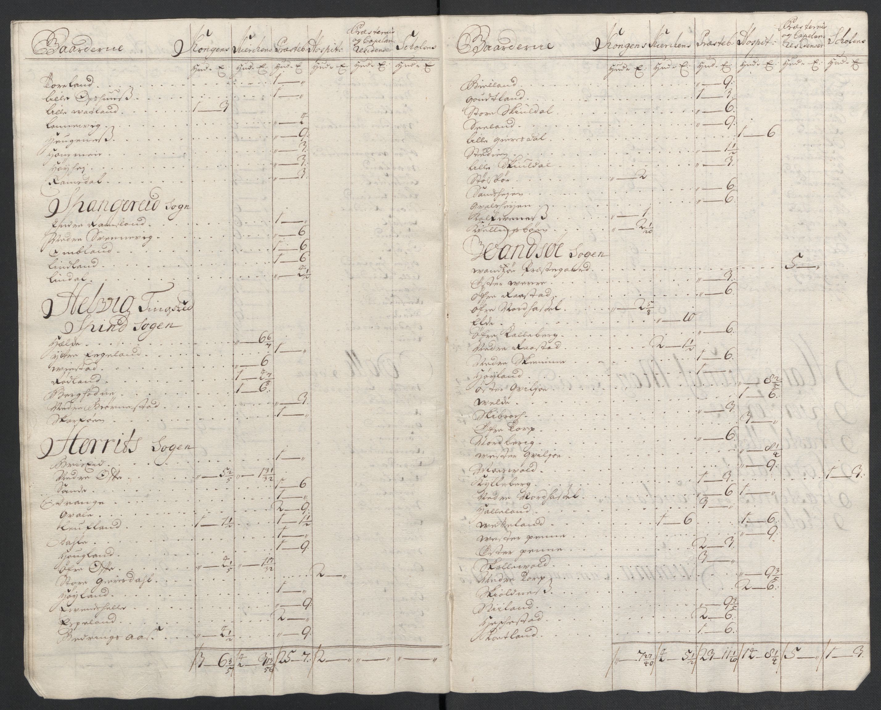 Rentekammeret inntil 1814, Reviderte regnskaper, Fogderegnskap, AV/RA-EA-4092/R43/L2552: Fogderegnskap Lista og Mandal, 1705-1709, p. 306