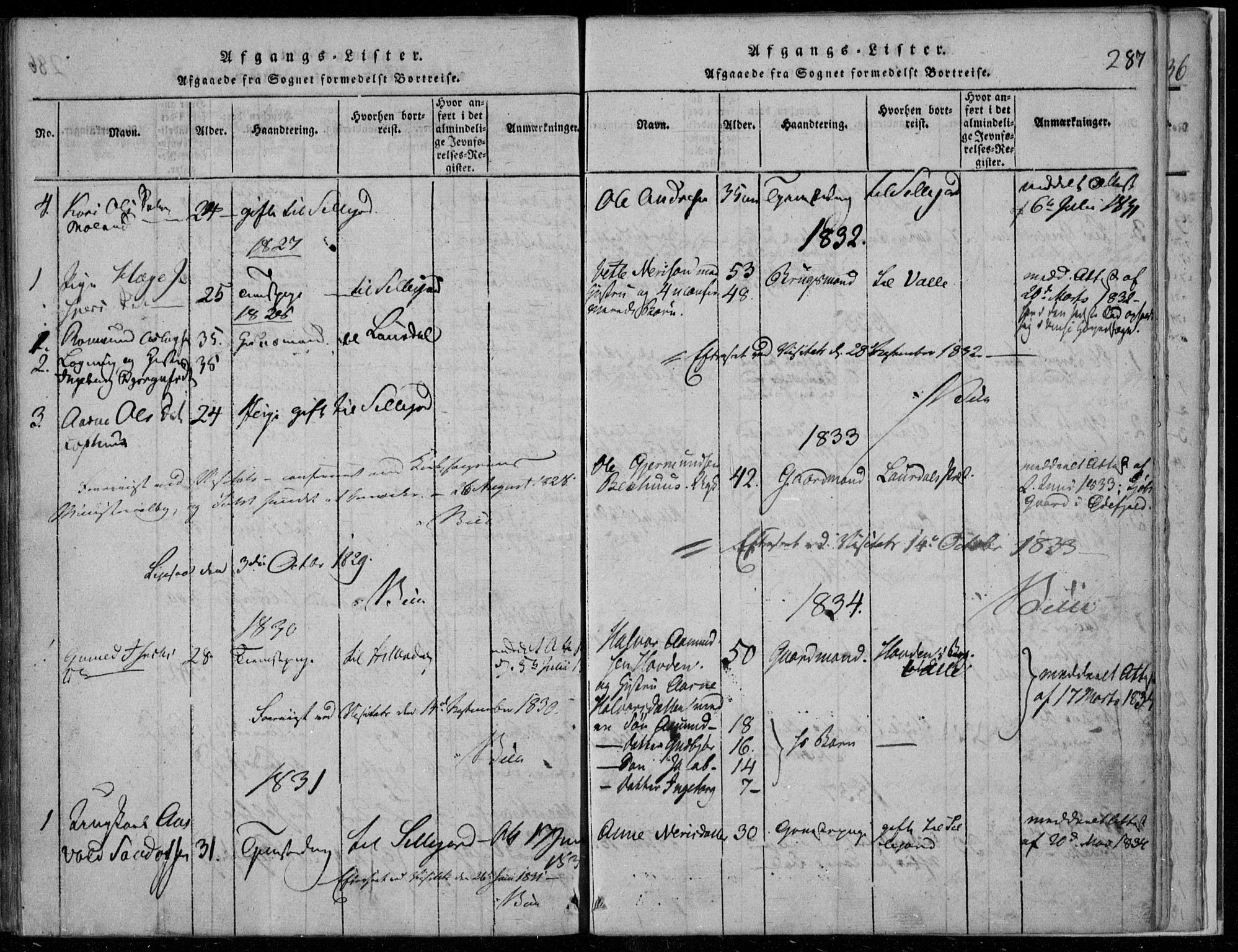 Rauland kirkebøker, SAKO/A-292/F/Fa/L0001: Parish register (official) no. 1, 1814-1859, p. 287