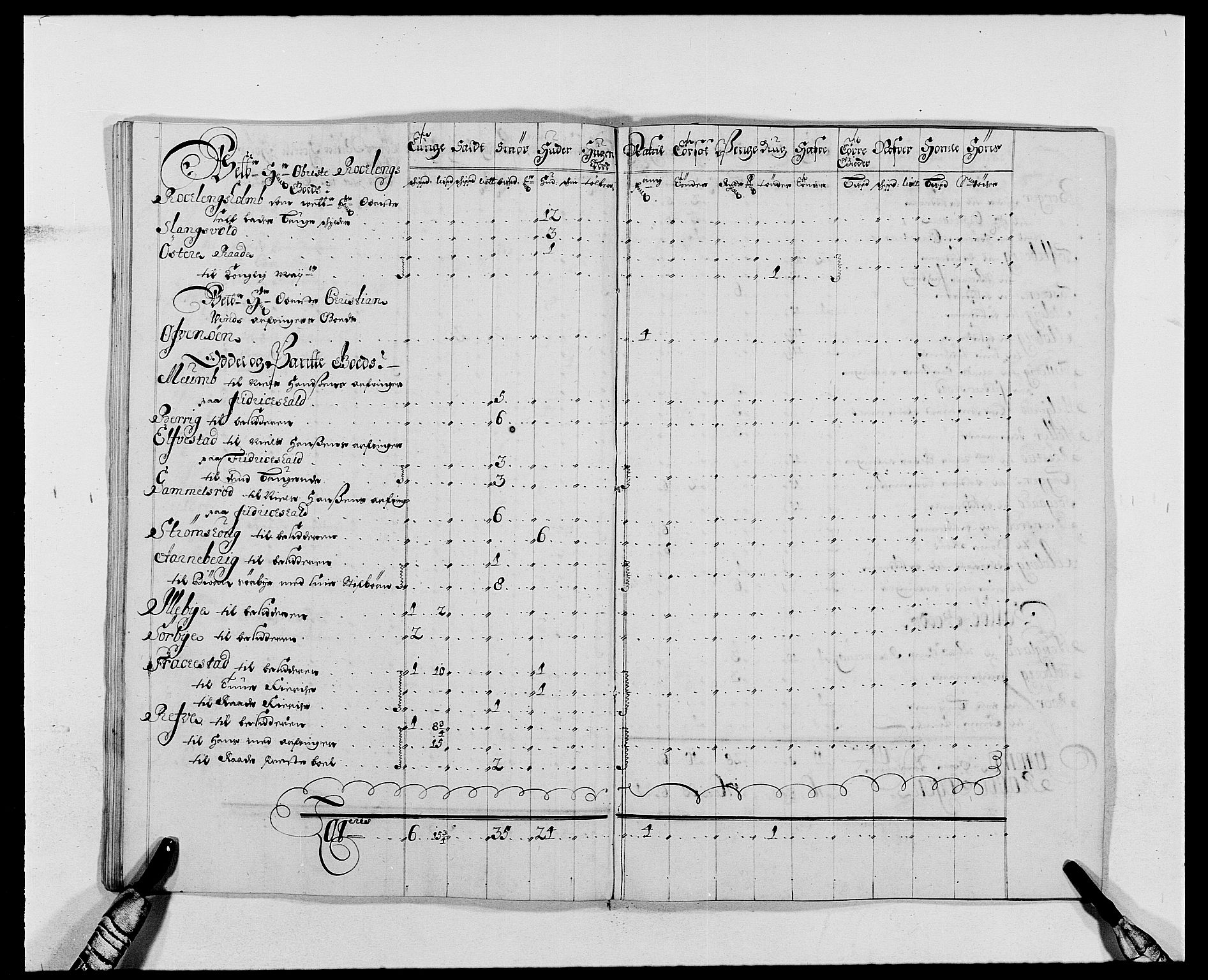 Rentekammeret inntil 1814, Reviderte regnskaper, Fogderegnskap, AV/RA-EA-4092/R02/L0106: Fogderegnskap Moss og Verne kloster, 1688-1691, p. 353