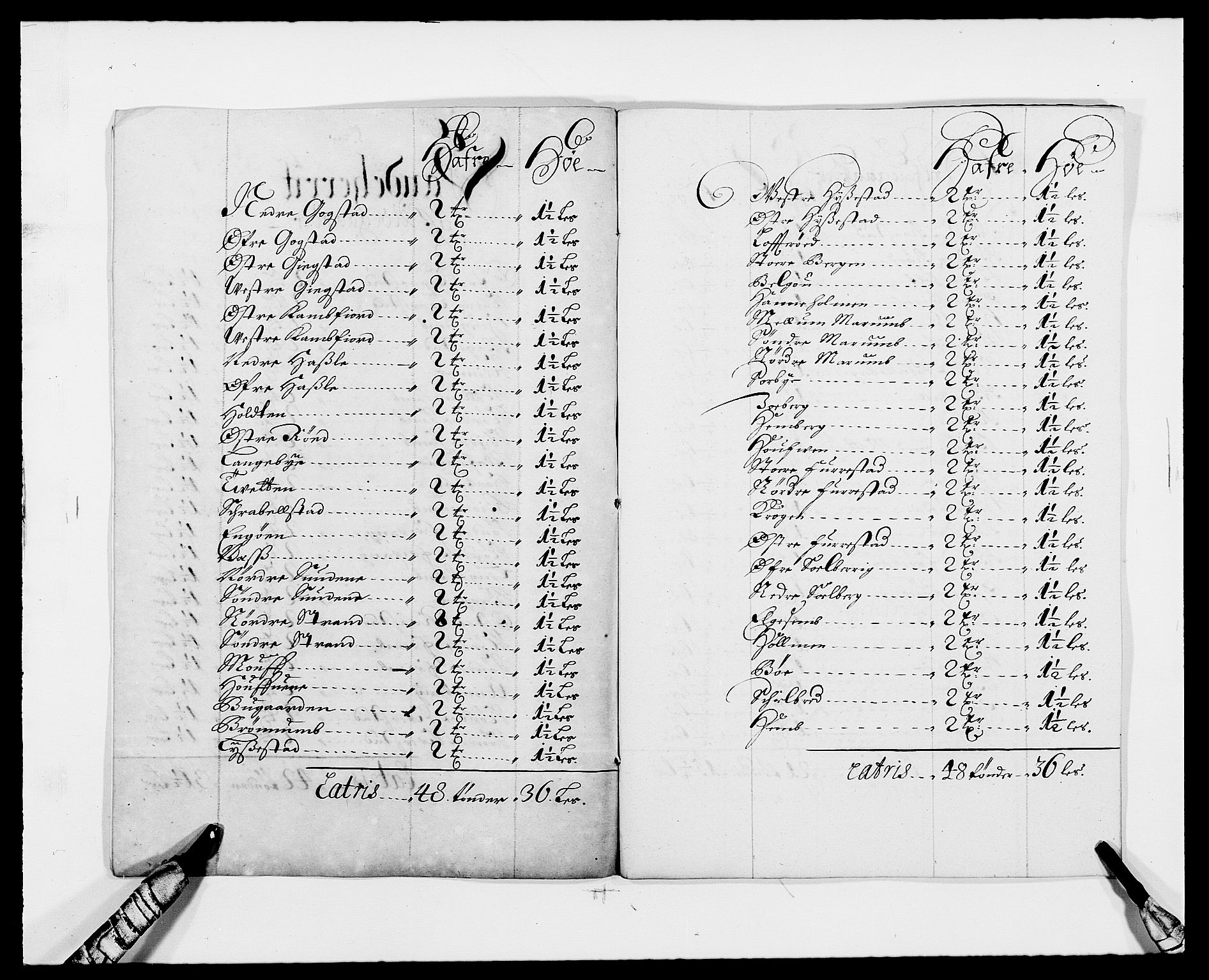 Rentekammeret inntil 1814, Reviderte regnskaper, Fogderegnskap, AV/RA-EA-4092/R33/L1968: Fogderegnskap Larvik grevskap, 1675-1687, p. 89