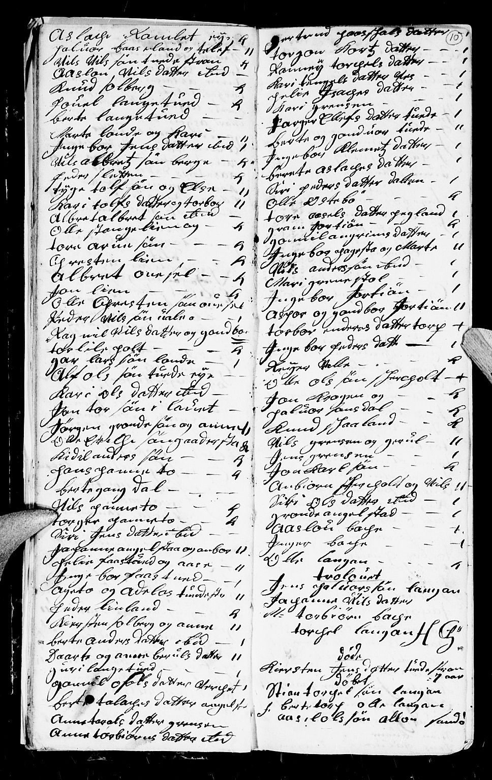 Holt sokneprestkontor, AV/SAK-1111-0021/F/Fb/L0004: Parish register (copy) no. B 4, 1730-1746, p. 10