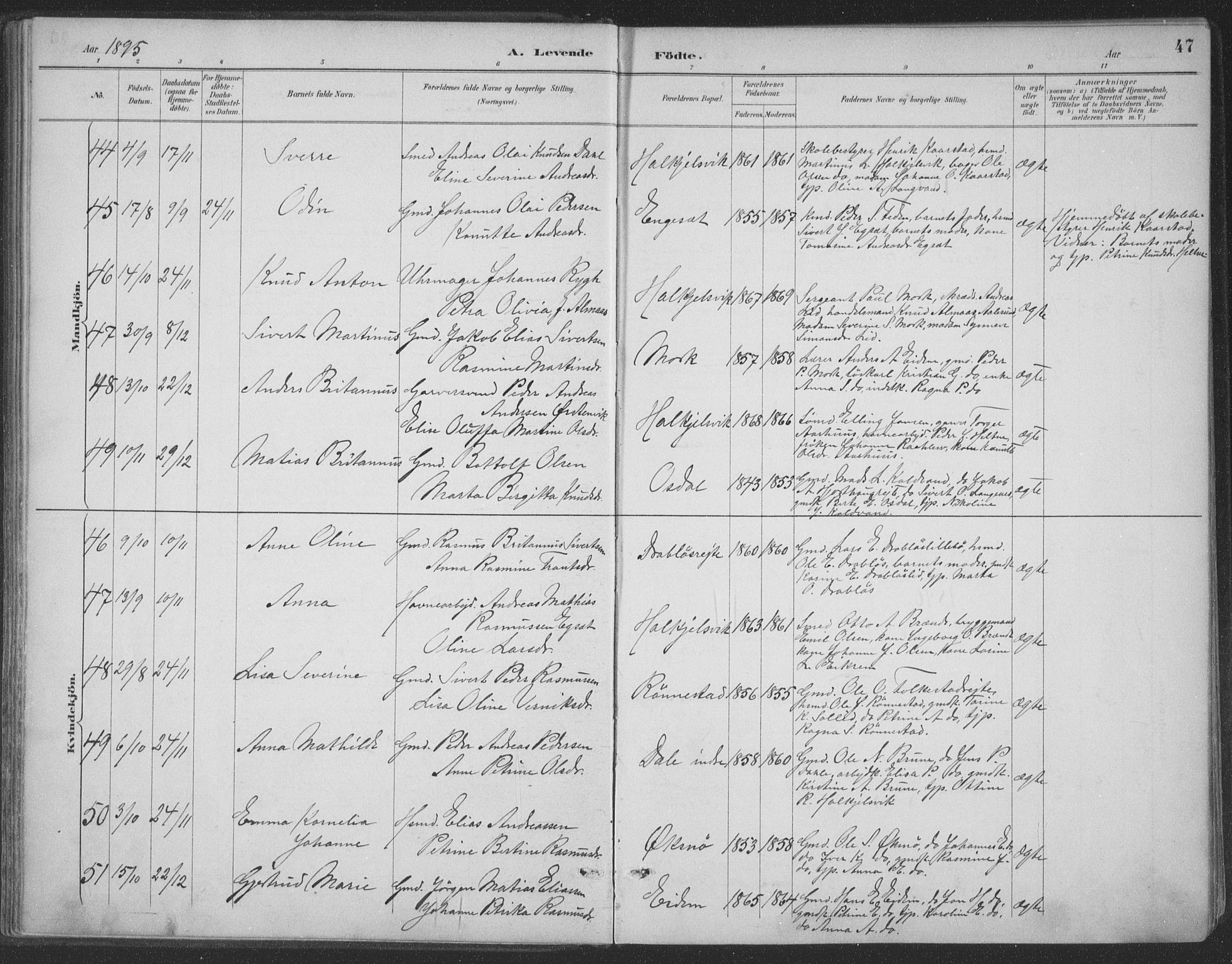 Ministerialprotokoller, klokkerbøker og fødselsregistre - Møre og Romsdal, AV/SAT-A-1454/511/L0142: Parish register (official) no. 511A09, 1891-1905, p. 47