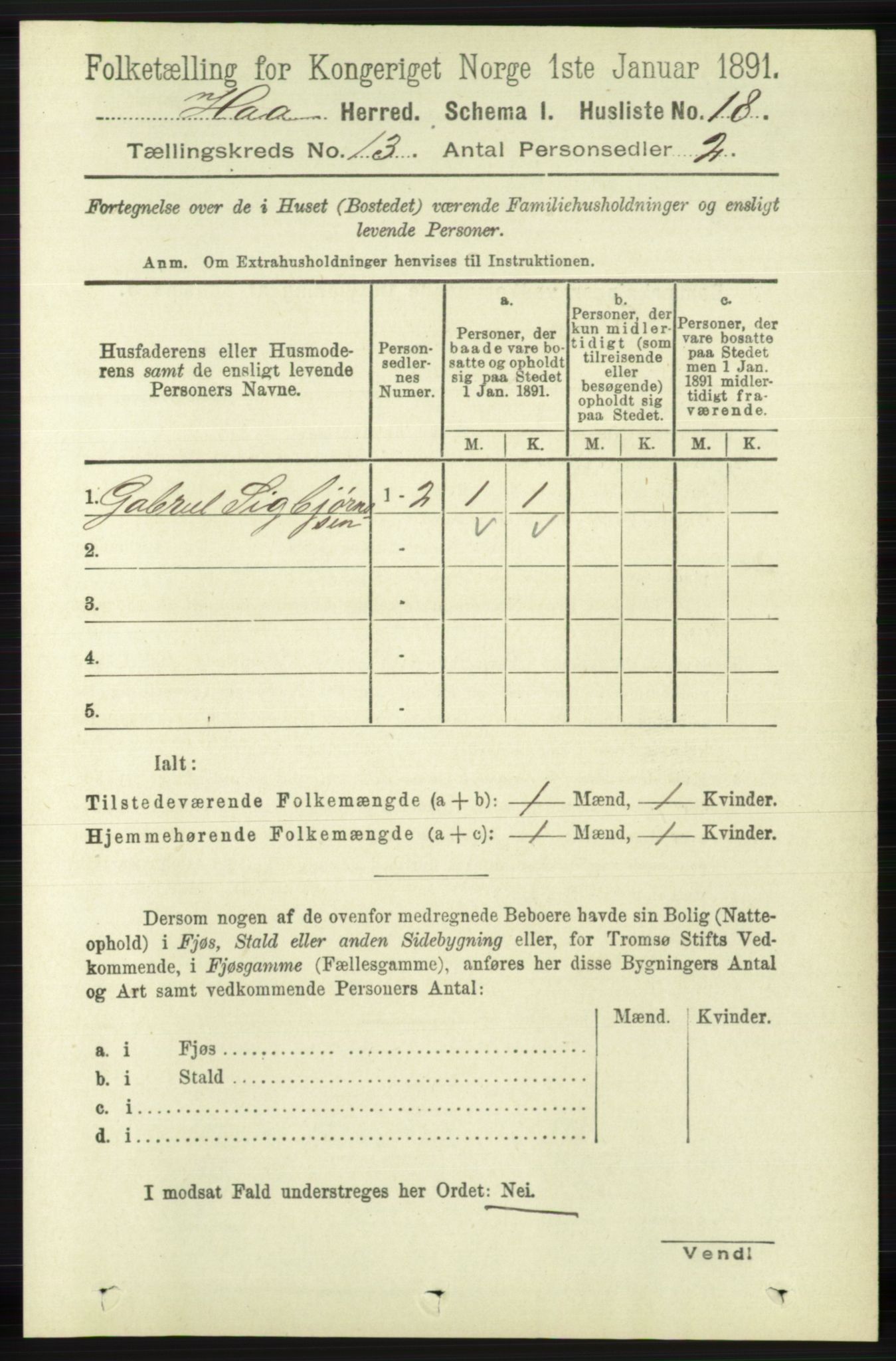 RA, 1891 census for 1119 Hå, 1891, p. 3142