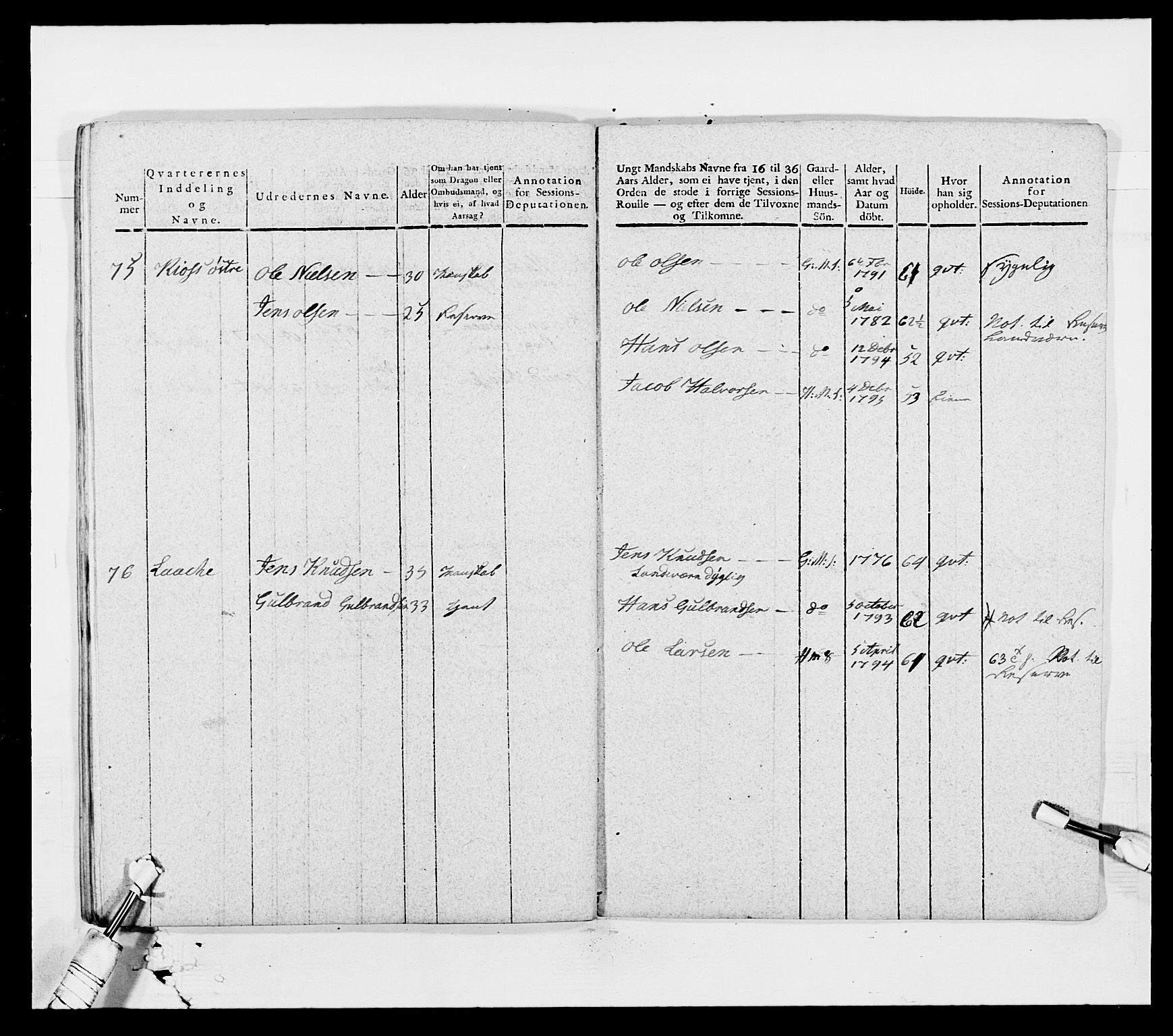 Generalitets- og kommissariatskollegiet, Det kongelige norske kommissariatskollegium, AV/RA-EA-5420/E/Eh/L0003: 1. Sønnafjelske dragonregiment, 1767-1812, p. 729