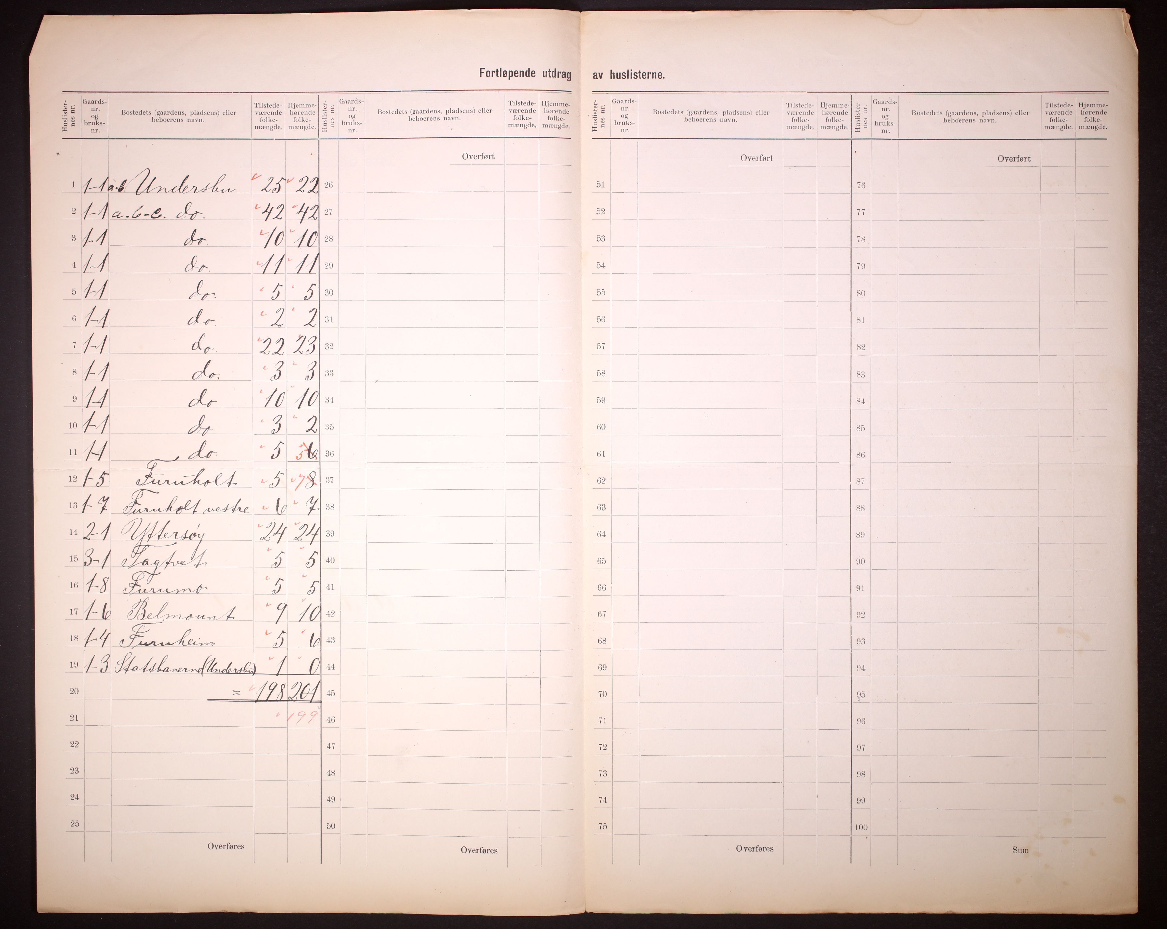 RA, 1910 census for Hedrum, 1910, p. 5