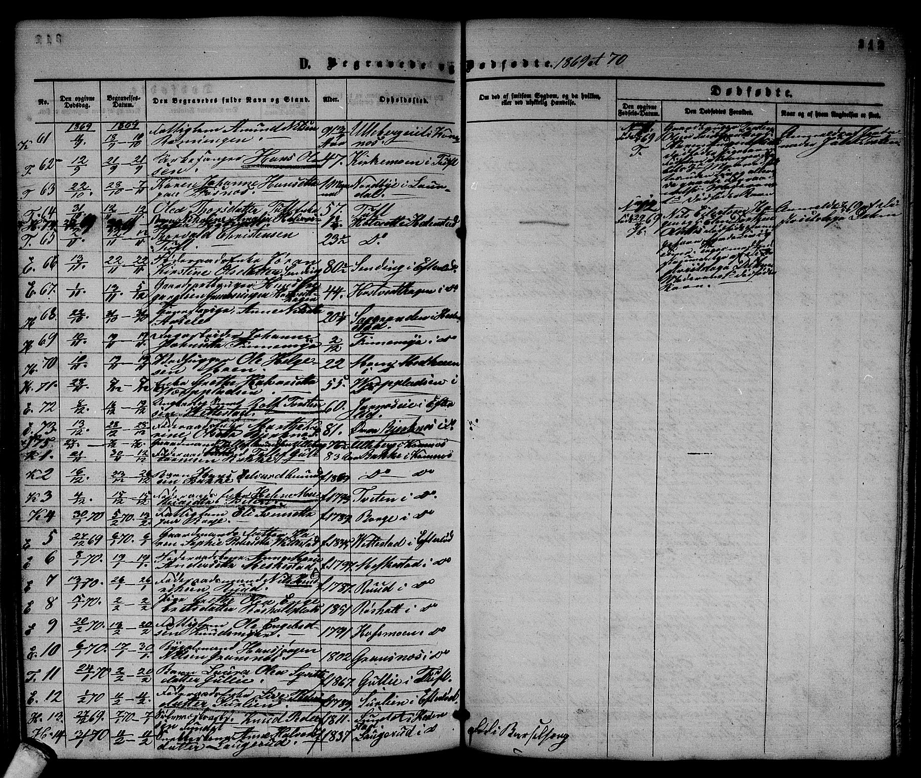 Sandsvær kirkebøker, AV/SAKO-A-244/G/Ga/L0005: Parish register (copy) no. I 5, 1857-1873, p. 312