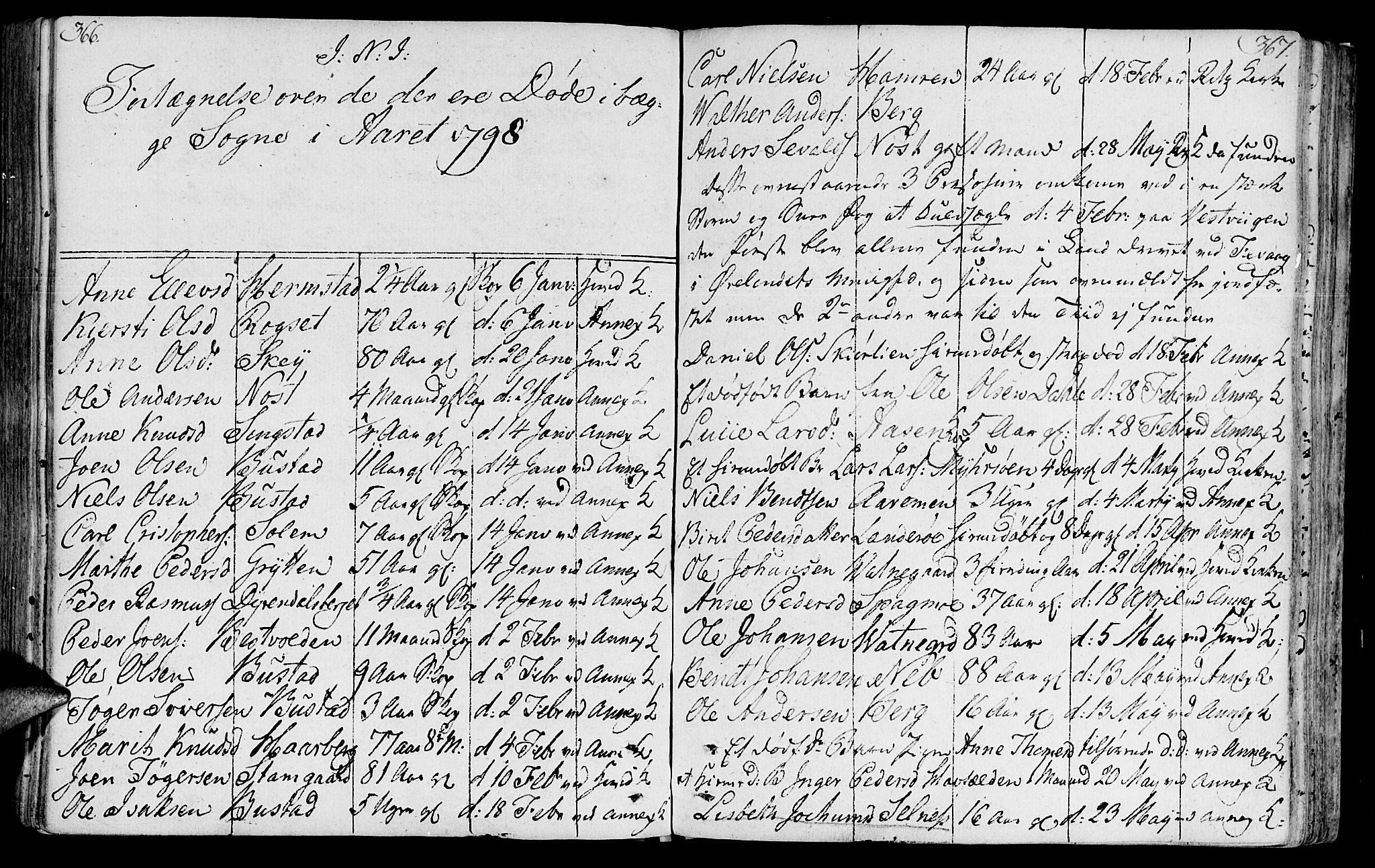 Ministerialprotokoller, klokkerbøker og fødselsregistre - Sør-Trøndelag, AV/SAT-A-1456/646/L0606: Parish register (official) no. 646A04, 1791-1805, p. 366-367