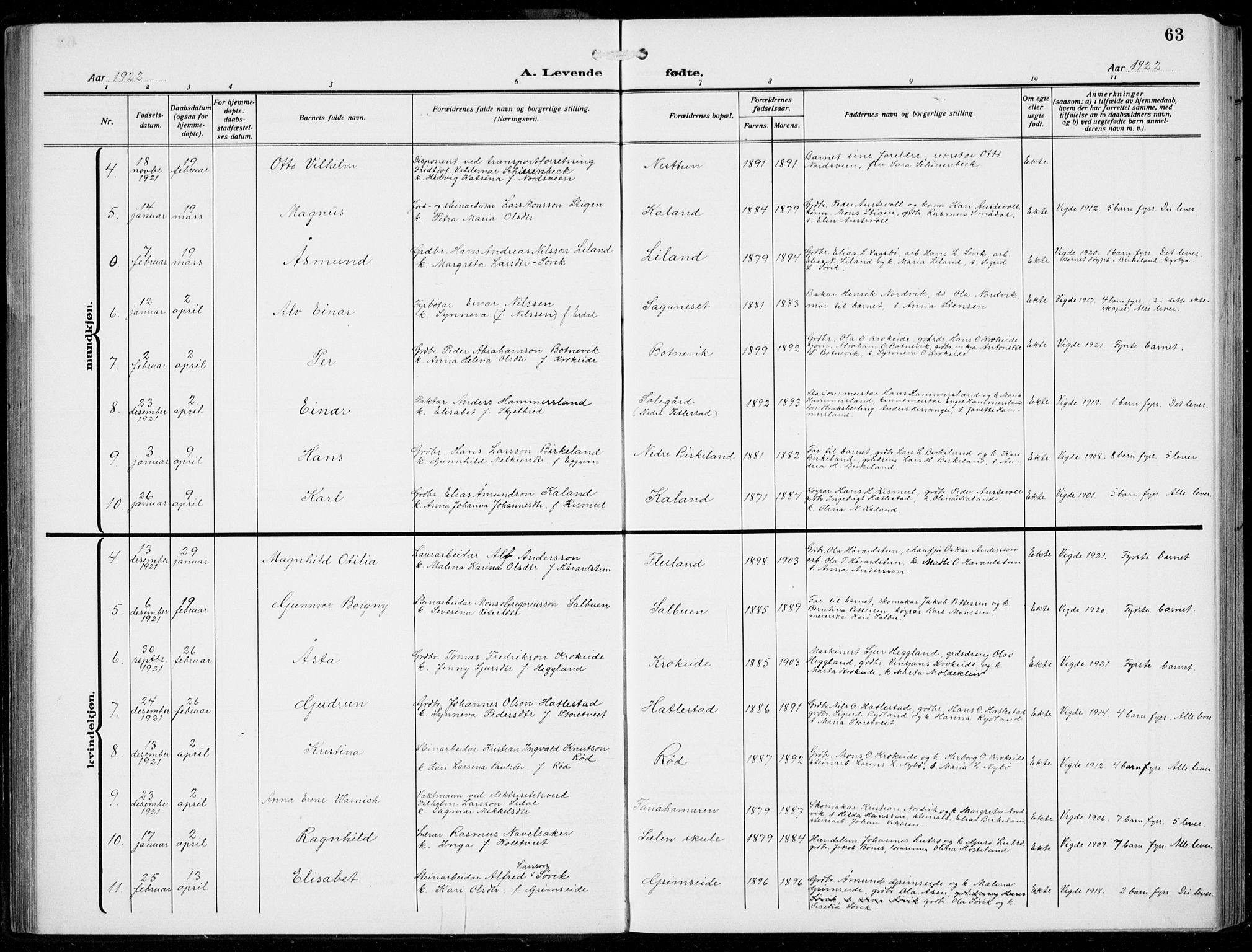 Fana Sokneprestembete, AV/SAB-A-75101/H/Hab/Haba/L0005: Parish register (copy) no. A 5, 1911-1932, p. 63