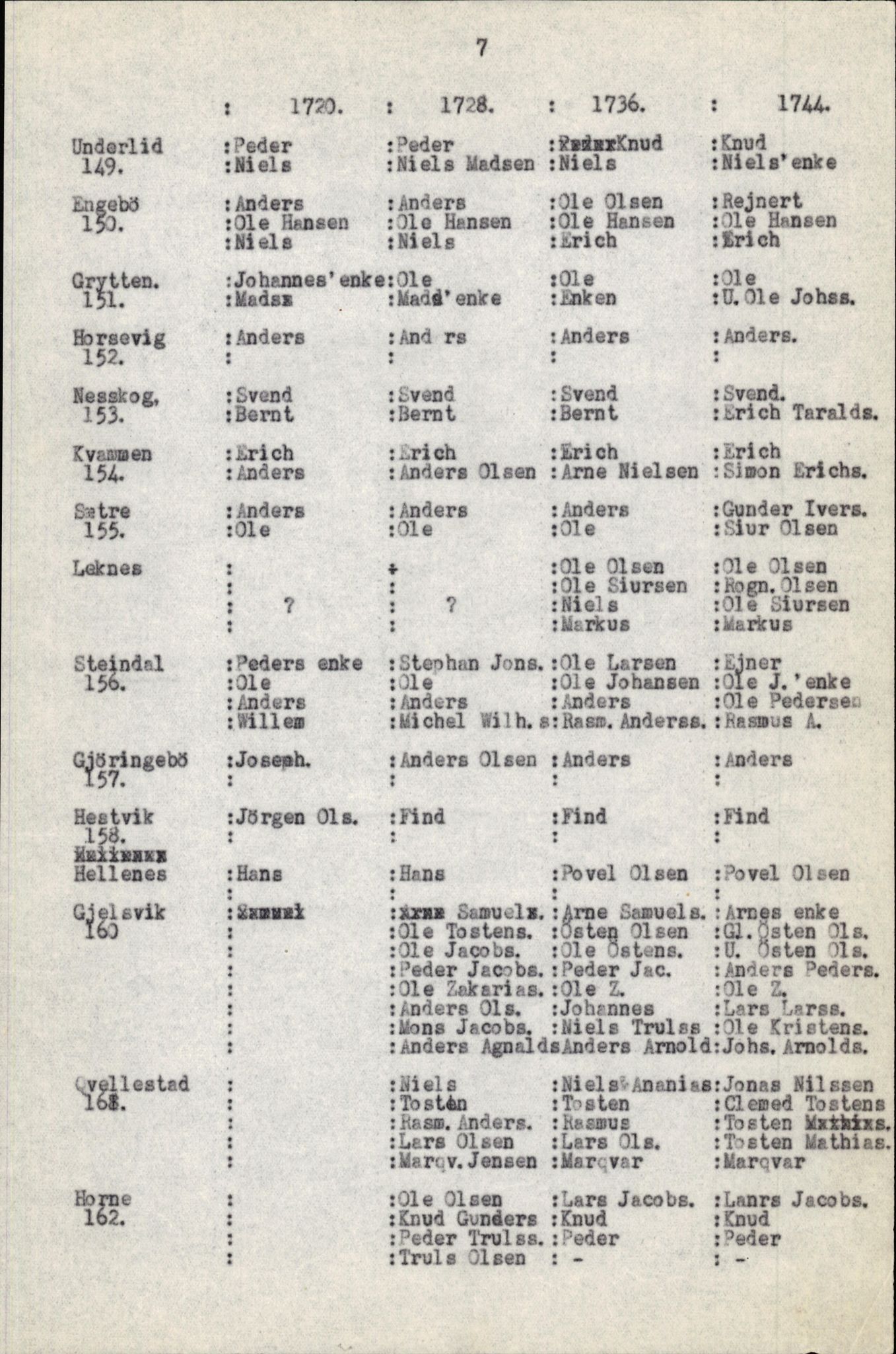 Samling av fulltekstavskrifter, SAB/FULLTEKST/B/14/0006: Førde sokneprestembete, ministerialbok nr. A 1, 1720-1727, p. 119