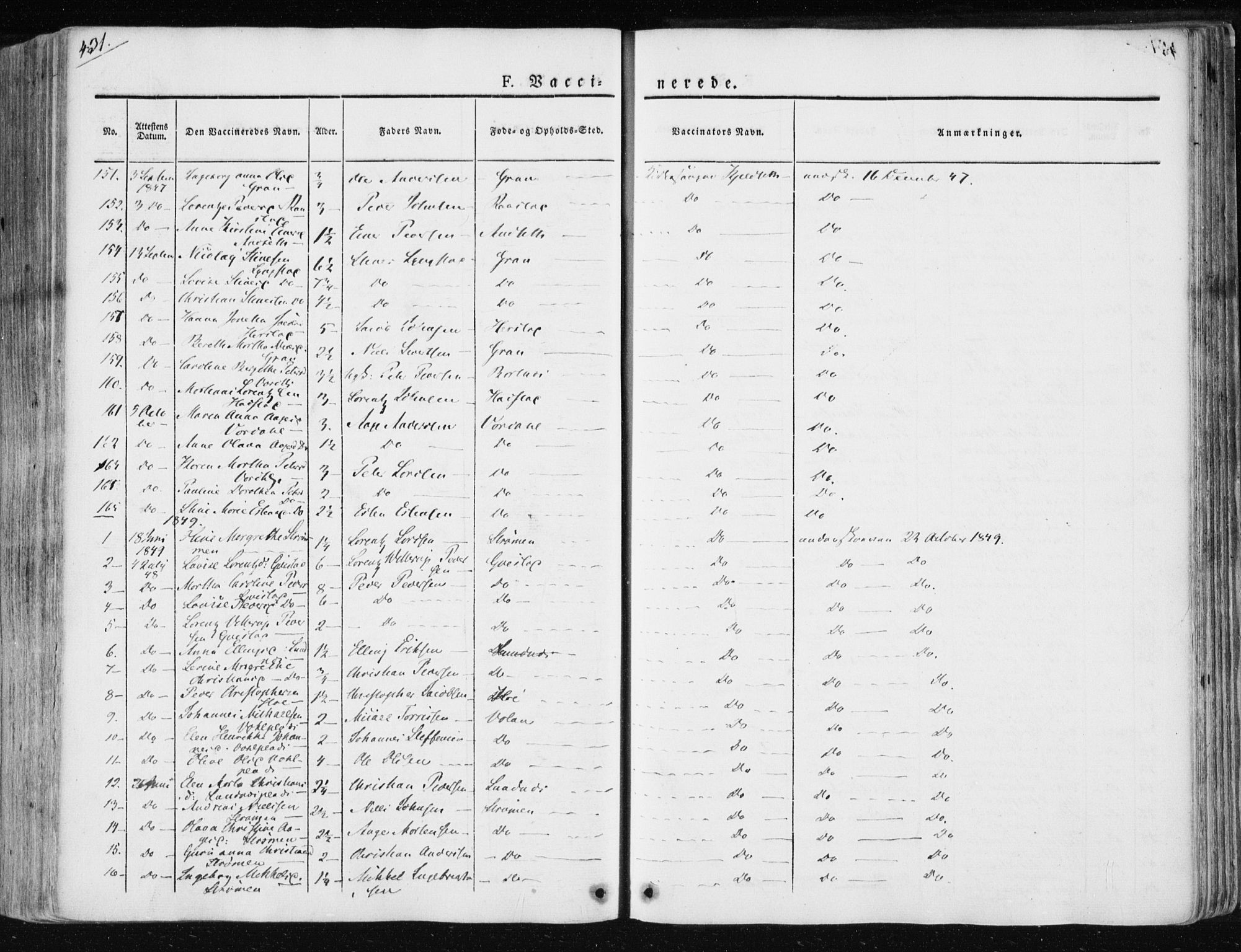 Ministerialprotokoller, klokkerbøker og fødselsregistre - Nord-Trøndelag, SAT/A-1458/730/L0280: Parish register (official) no. 730A07 /1, 1840-1854, p. 431
