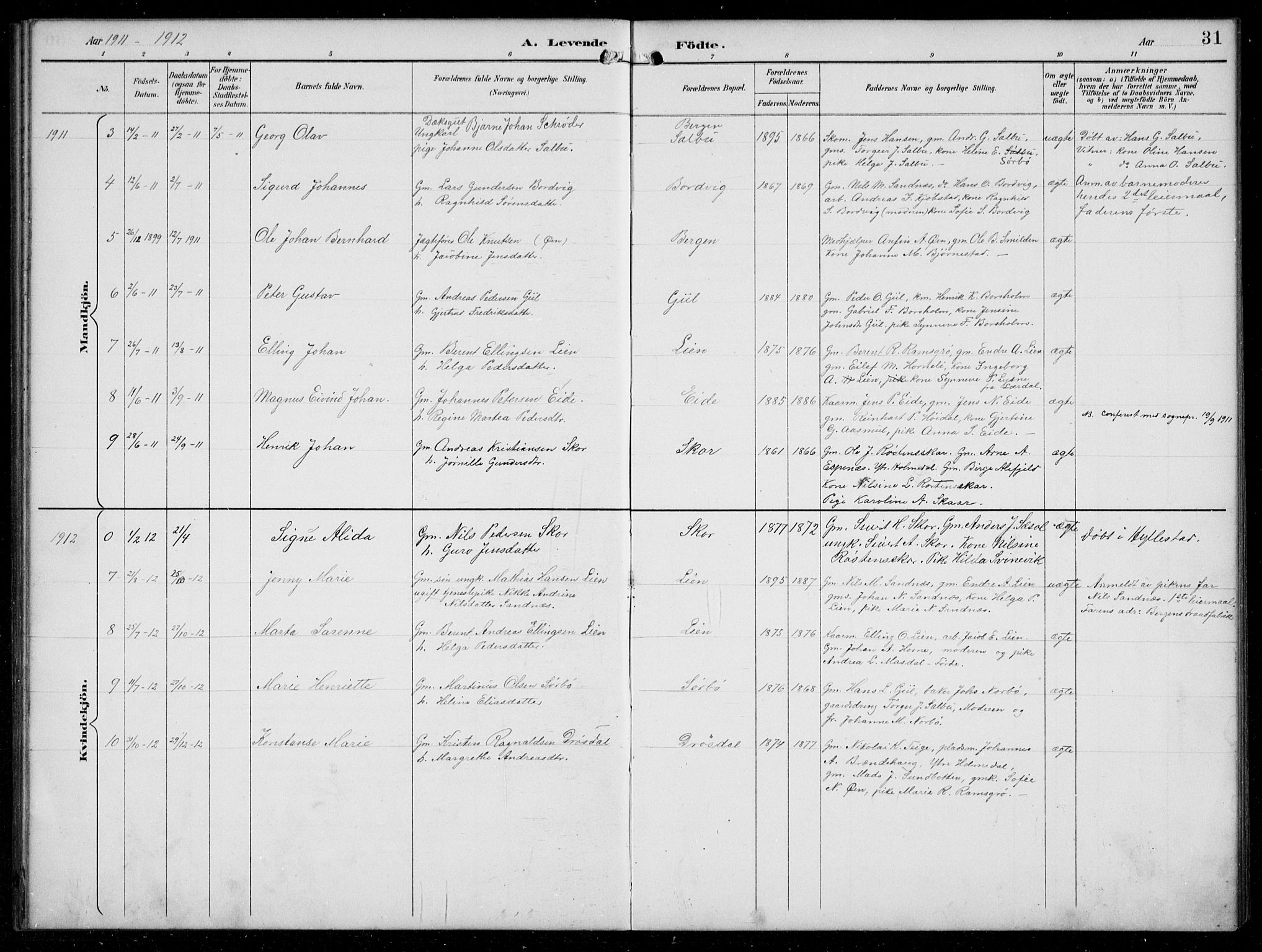 Hyllestad sokneprestembete, SAB/A-80401: Parish register (copy) no. C 3, 1894-1913, p. 31
