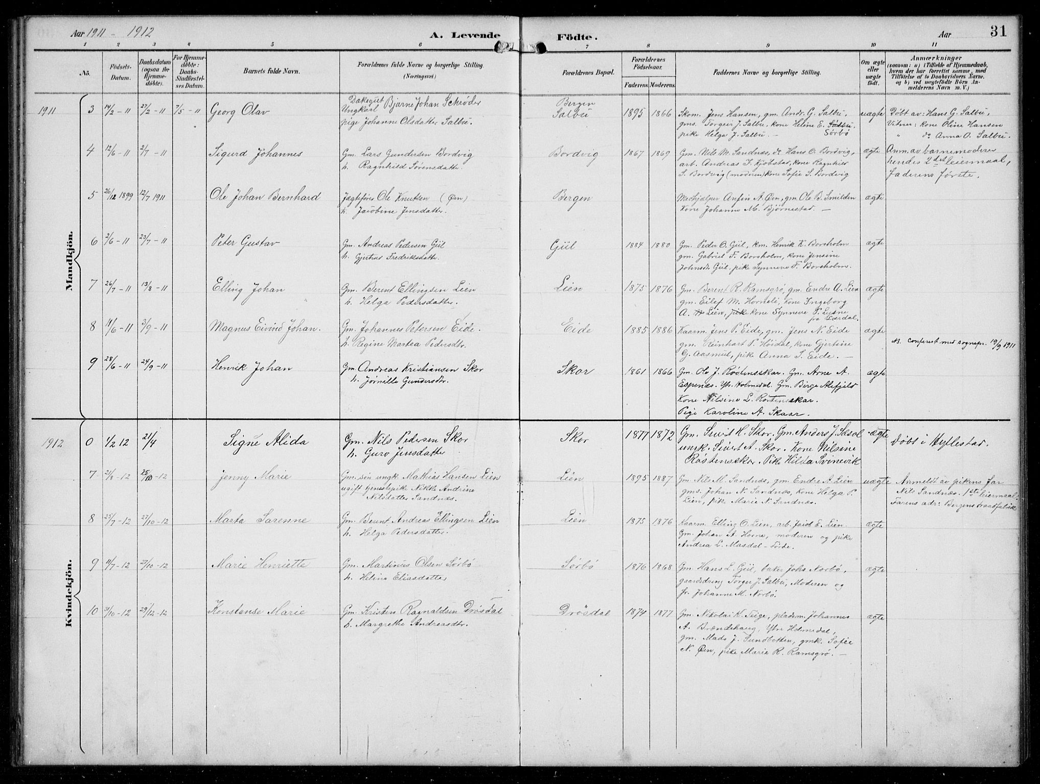 Hyllestad sokneprestembete, AV/SAB-A-80401: Parish register (copy) no. C 3, 1894-1913, p. 31