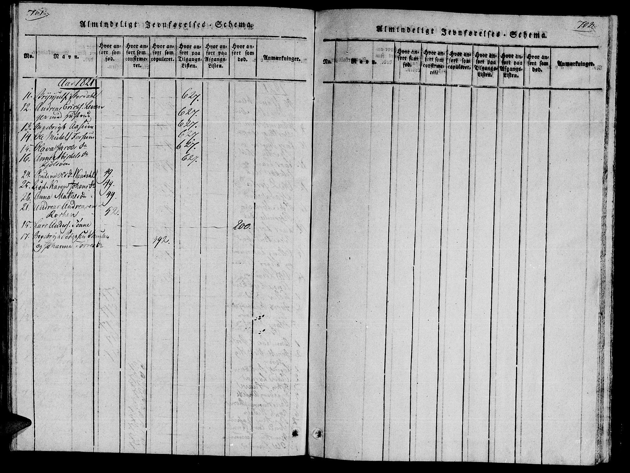 Ministerialprotokoller, klokkerbøker og fødselsregistre - Nord-Trøndelag, AV/SAT-A-1458/735/L0333: Parish register (official) no. 735A04 /1, 1816-1824, p. 701-702